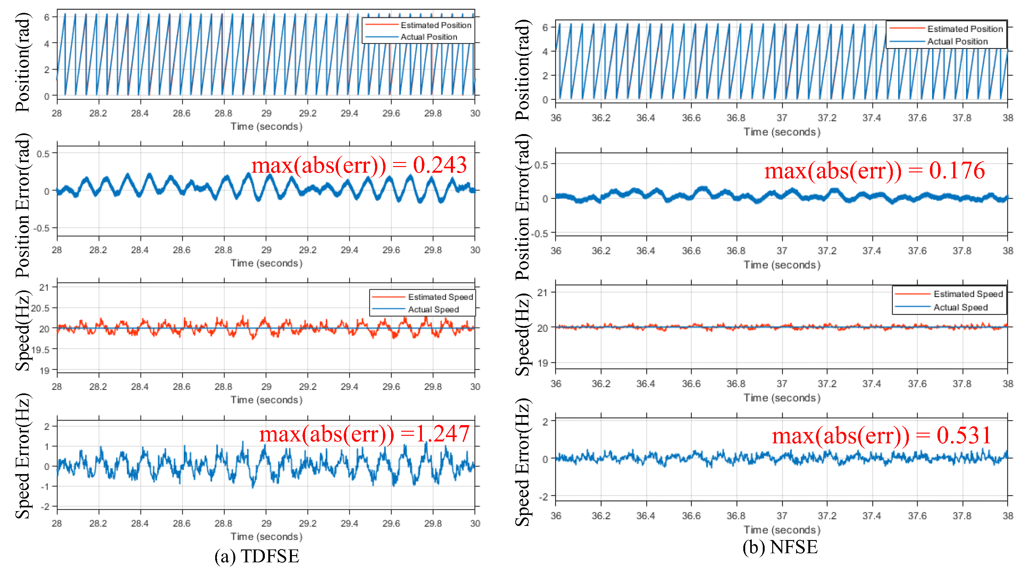 Electronics 13 02227 g015