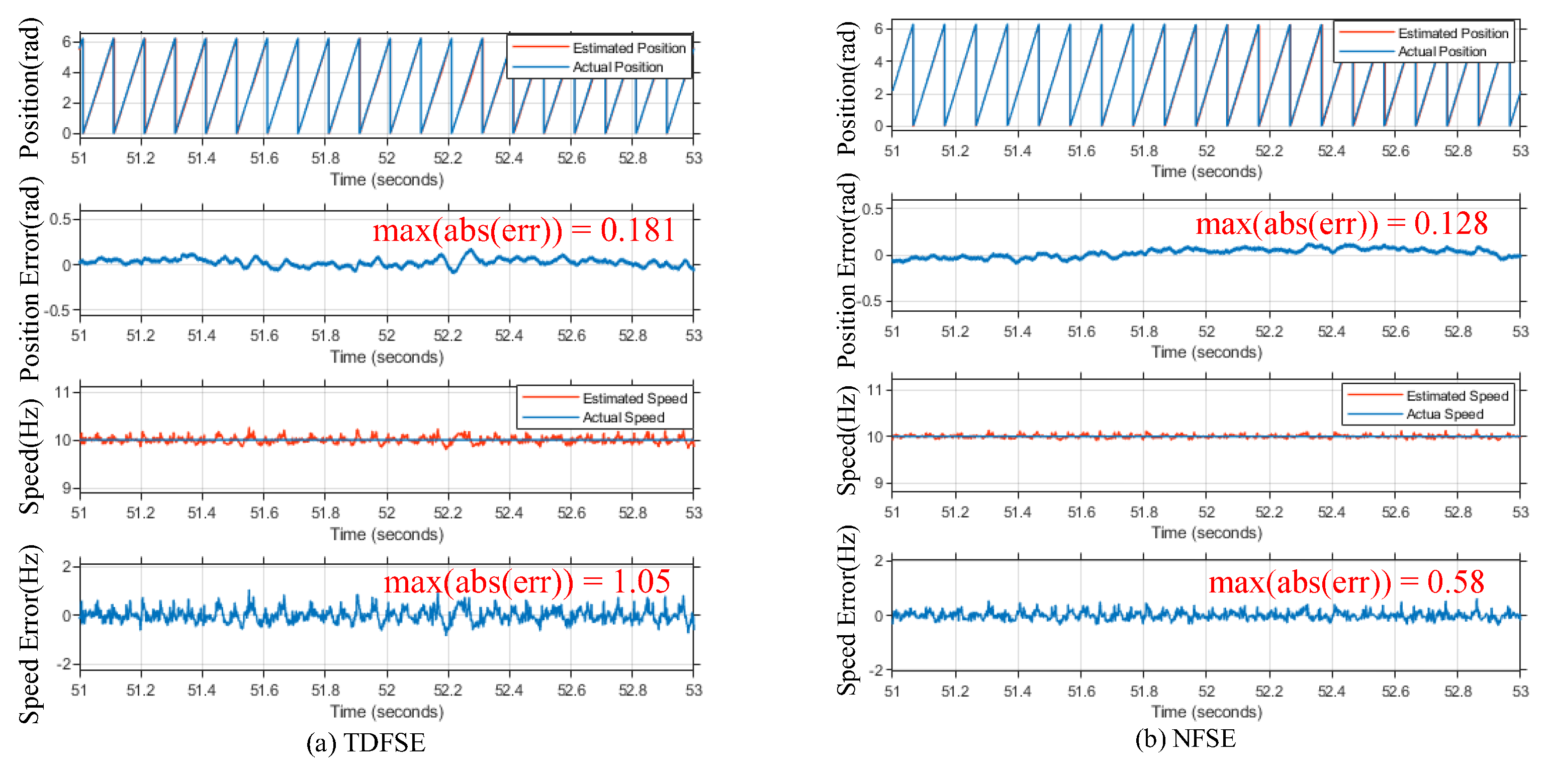 Electronics 13 02227 g016