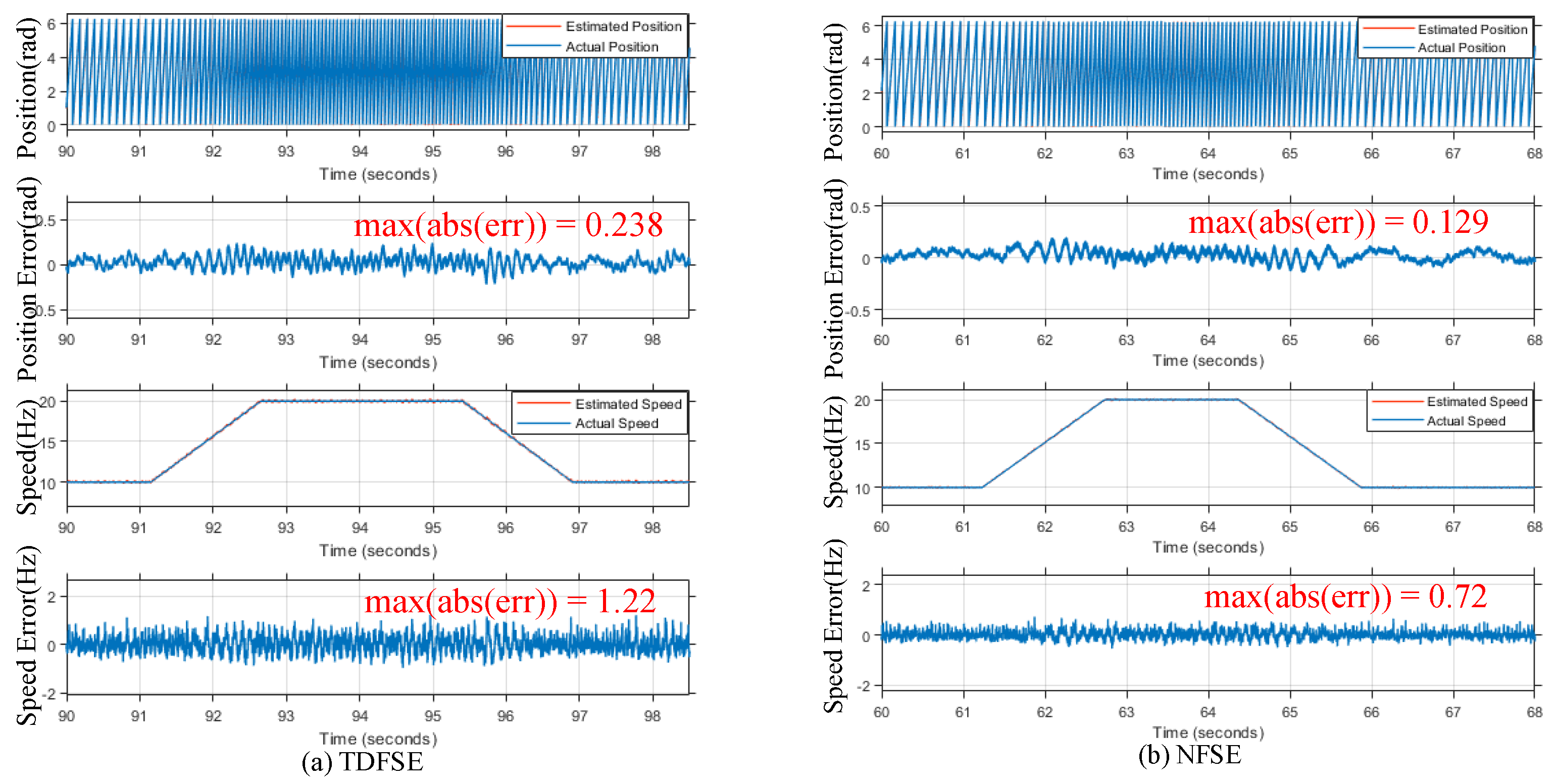 Electronics 13 02227 g017