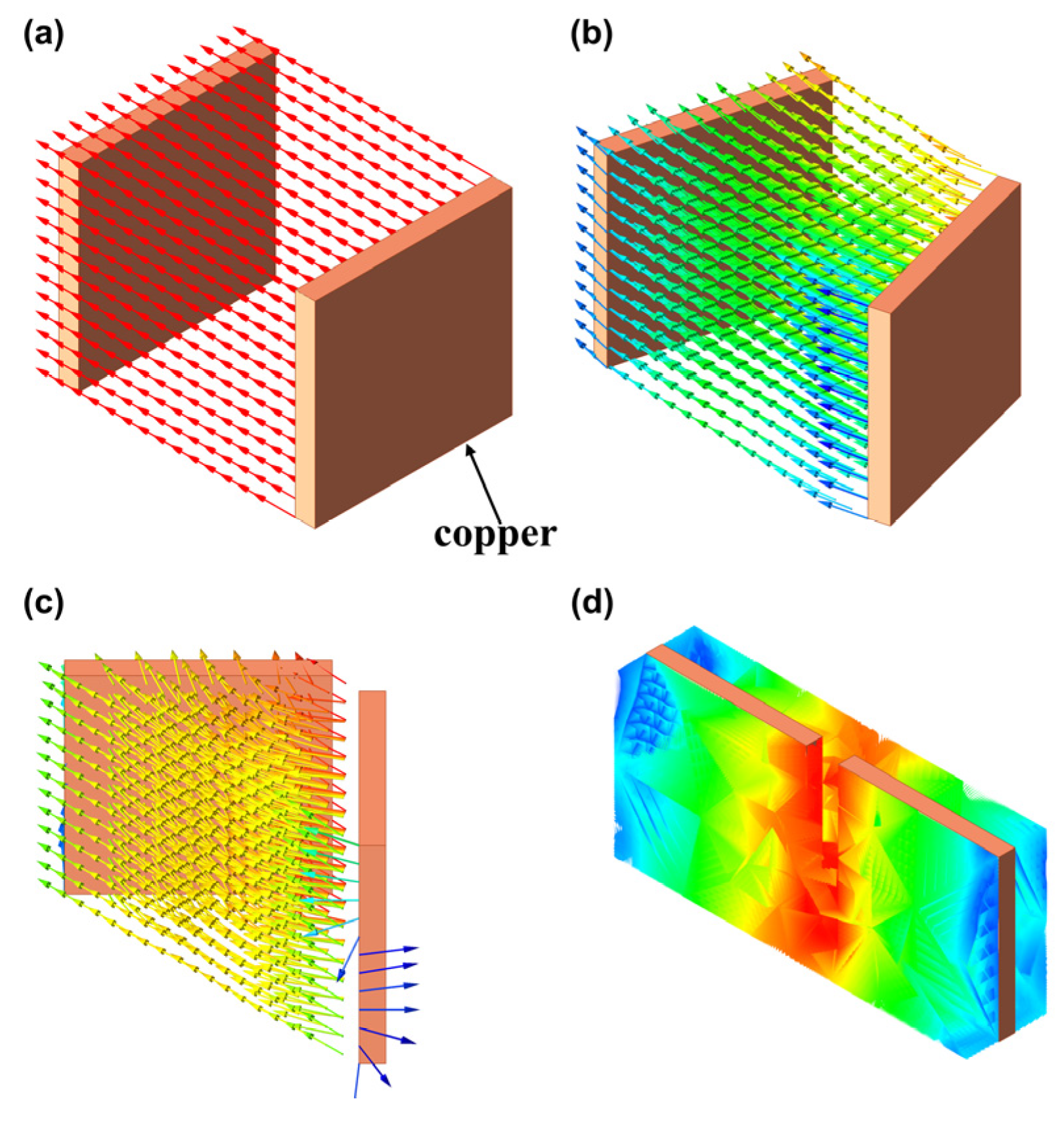 Electronics 13 02228 g001