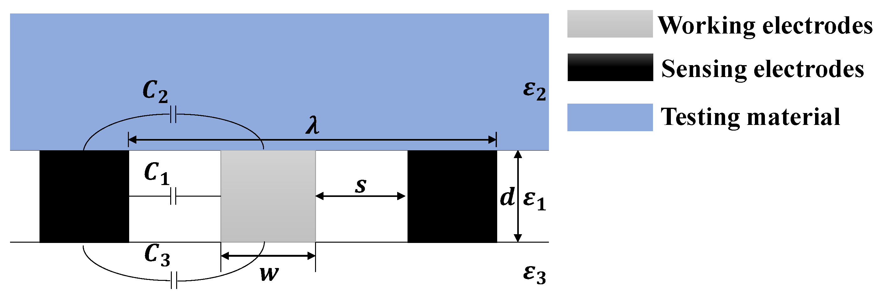 Electronics 13 02228 g003