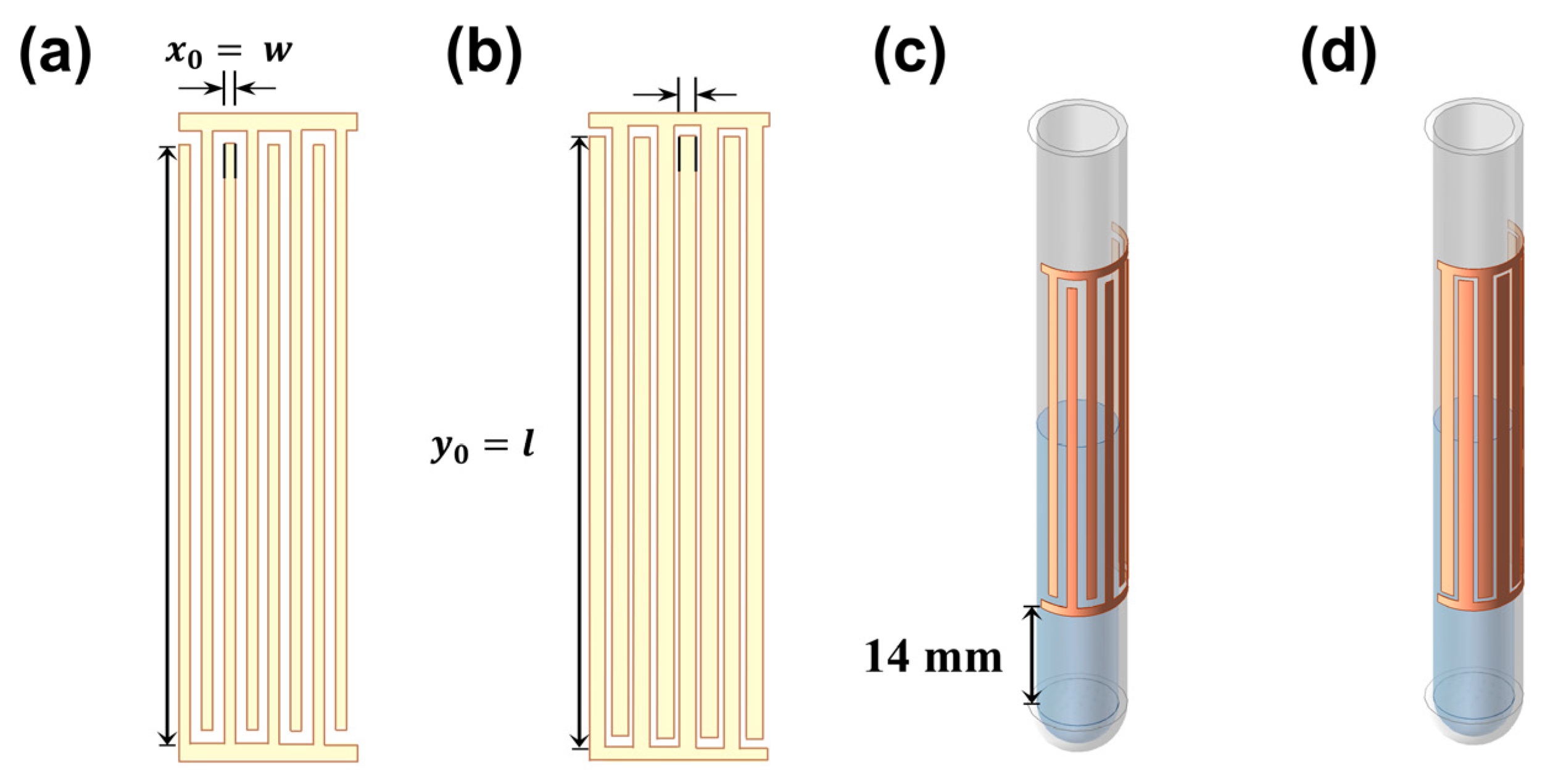 Electronics 13 02228 g004