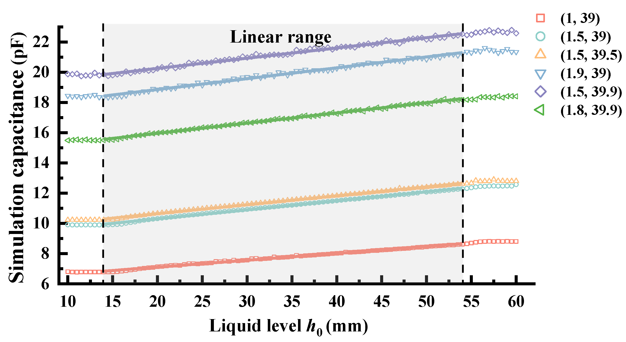 Electronics 13 02228 g006