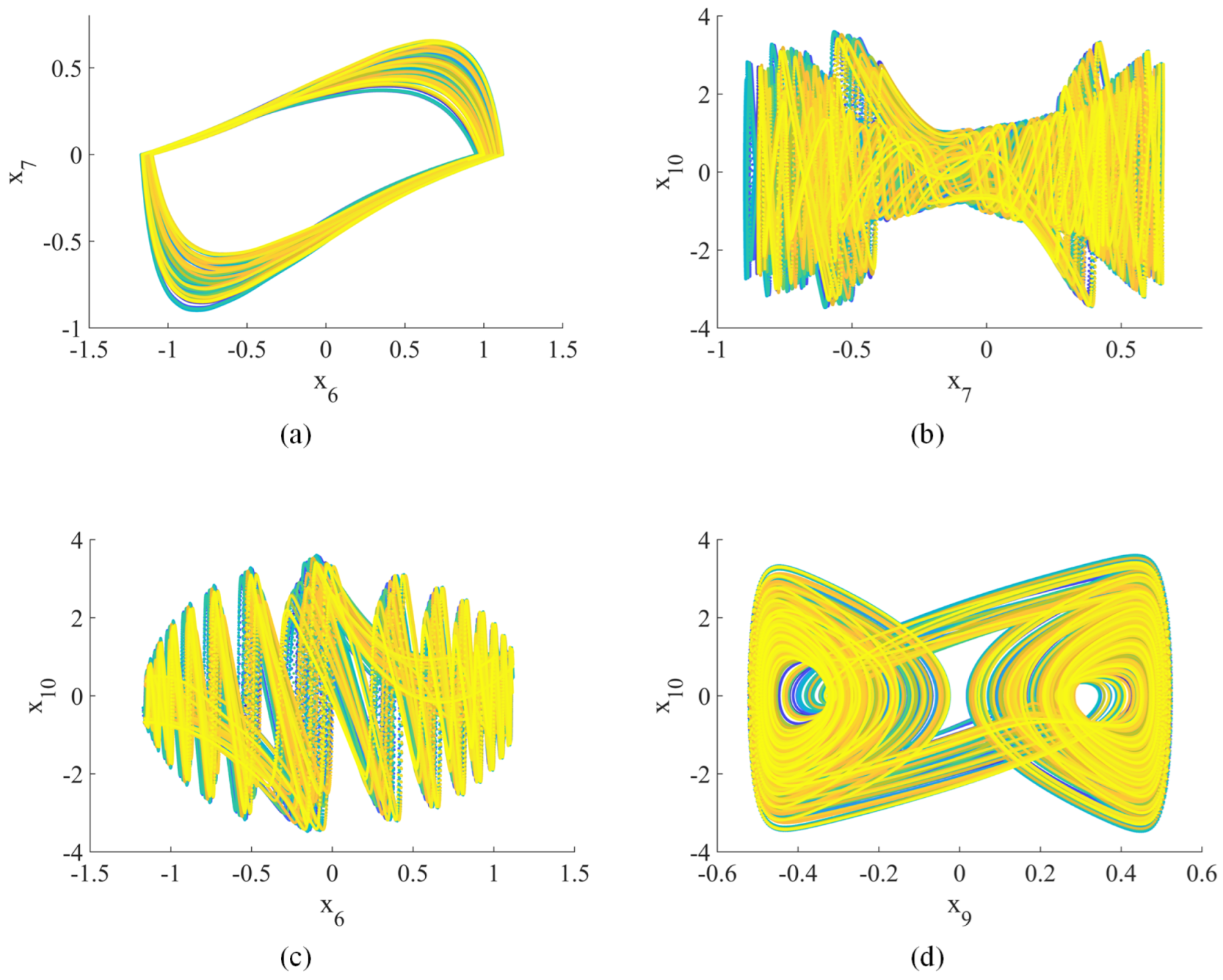 Electronics 13 02229 g003