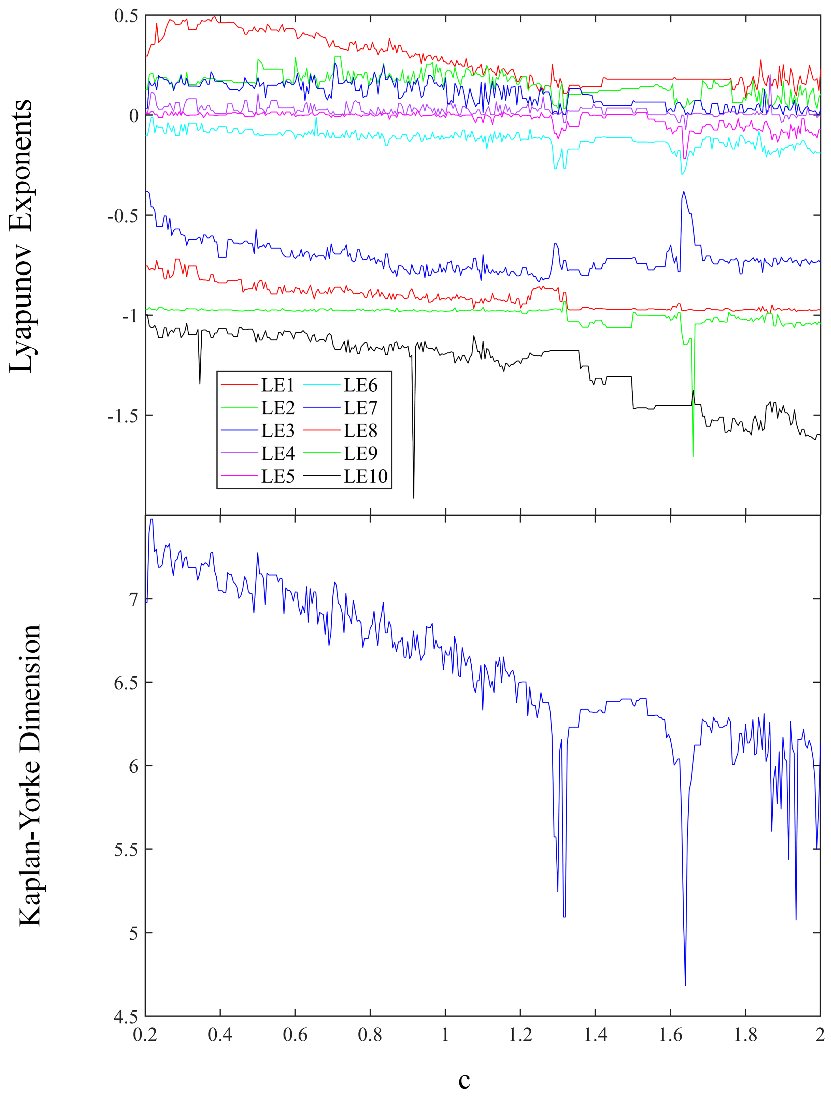 Electronics 13 02229 g004