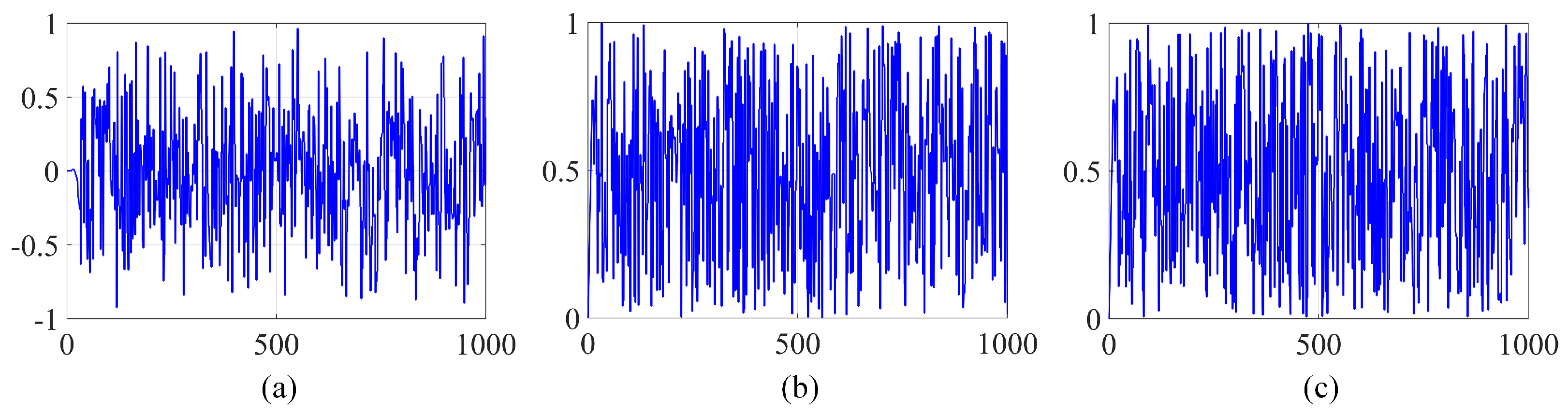 Electronics 13 02229 g012