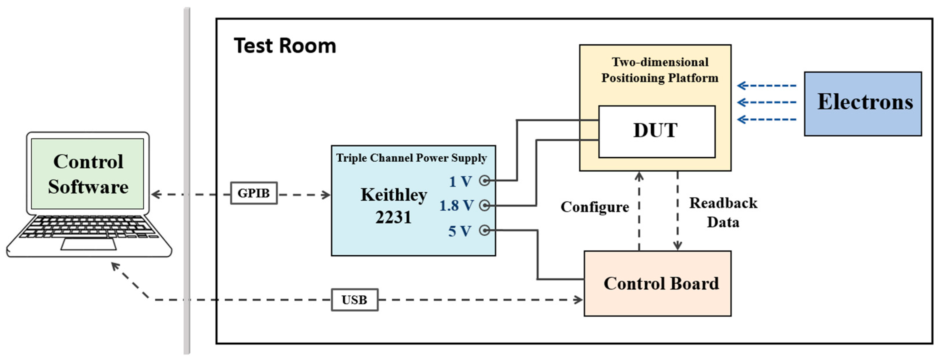 Electronics 13 02233 g002