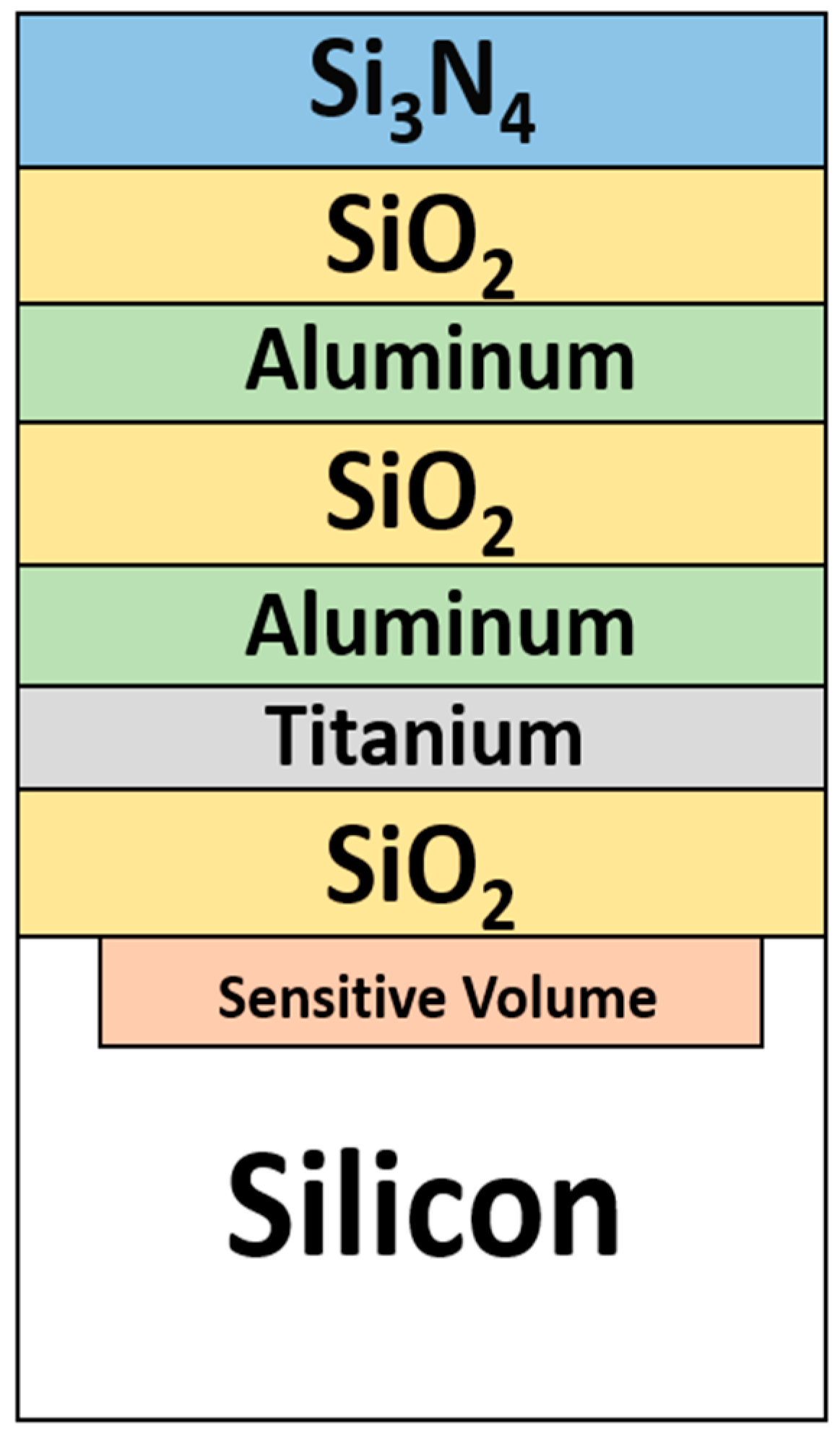 Electronics 13 02233 g003