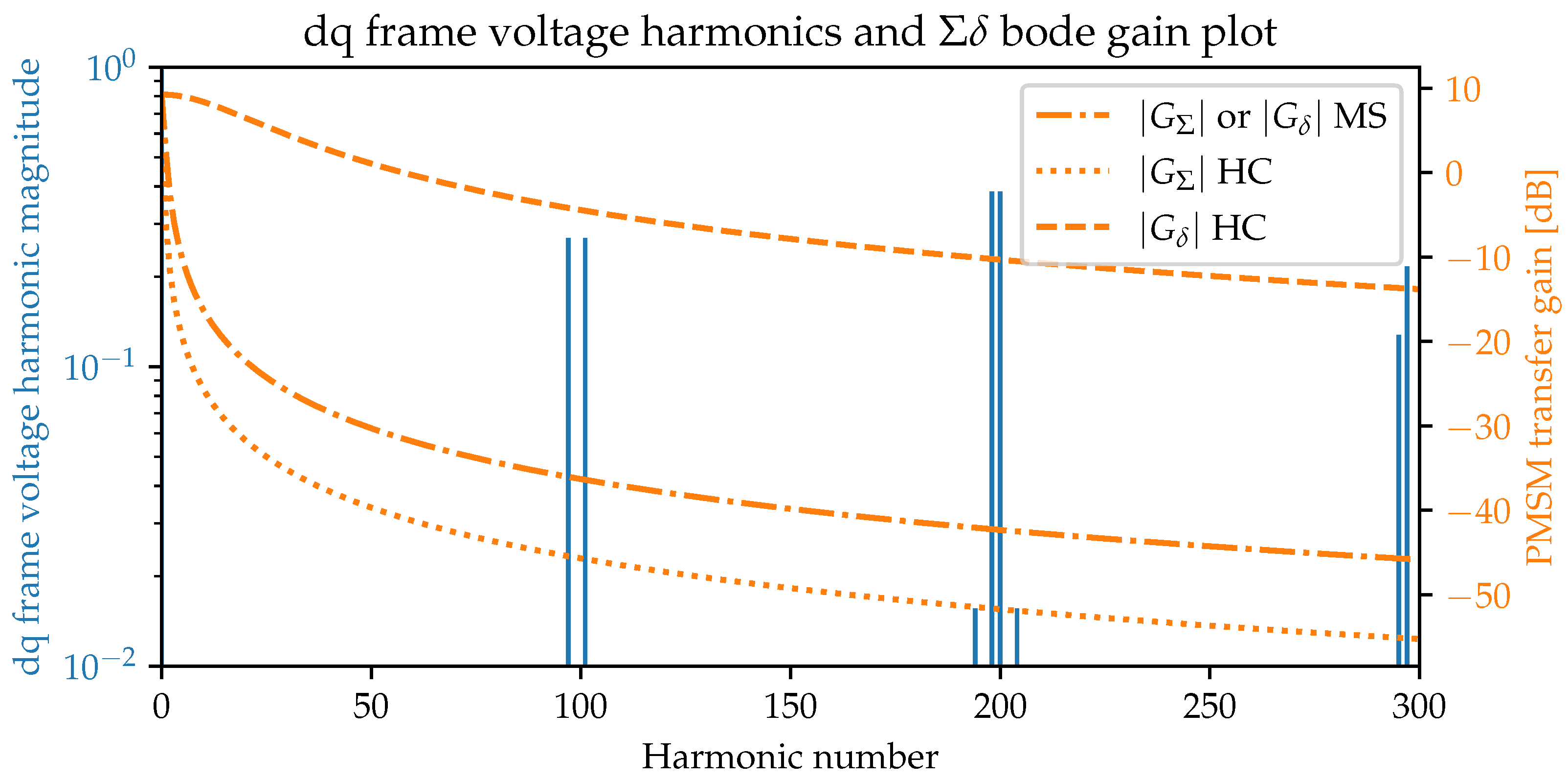 Electronics 13 02236 g010