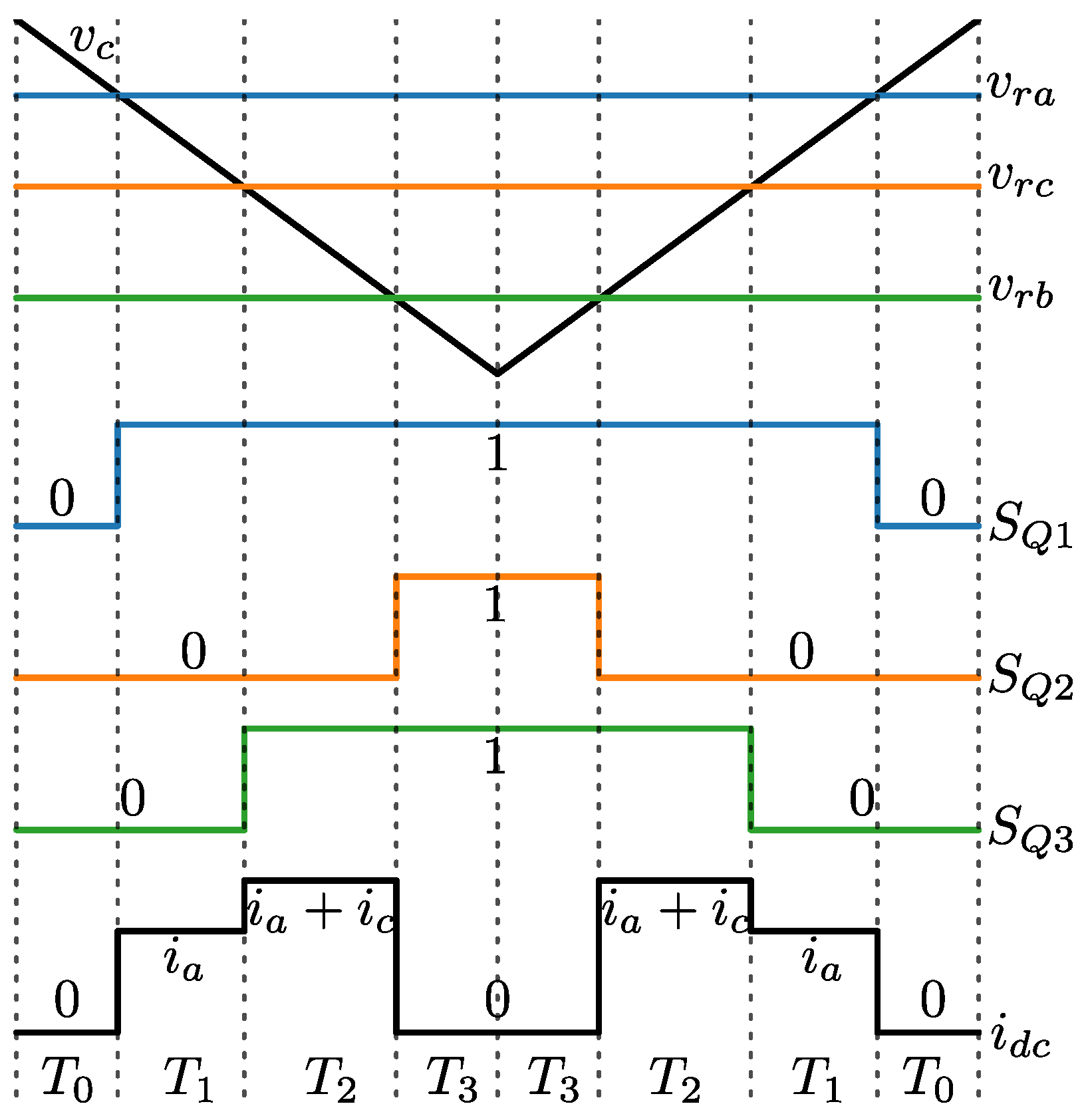 Electronics 13 02236 g0a3