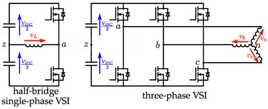 Electronics 13 02236 g0a4