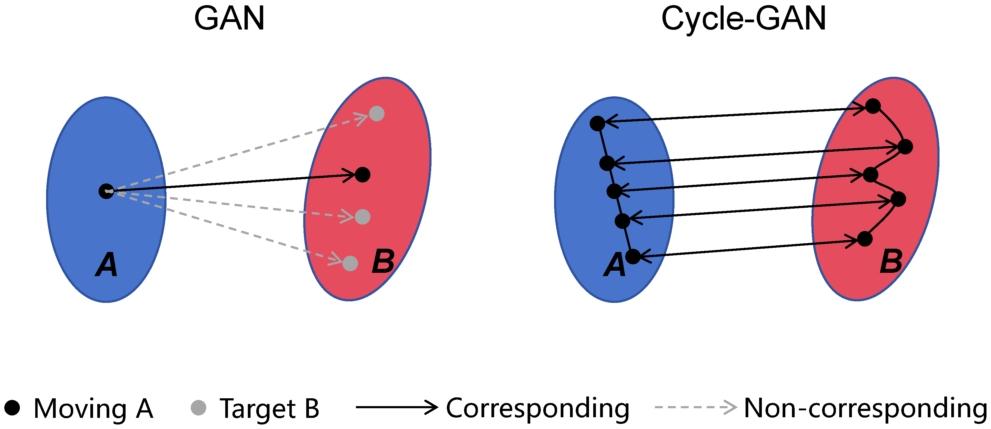 Electronics 13 02240 g002