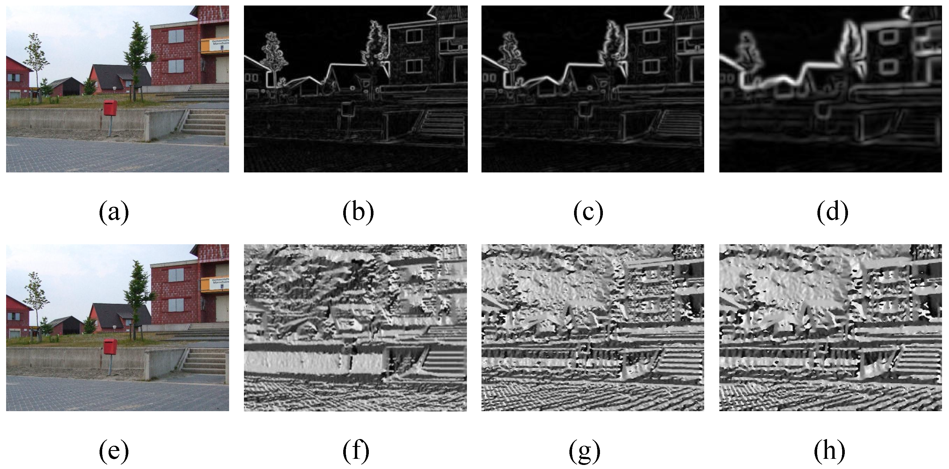 Electronics 13 02240 g004