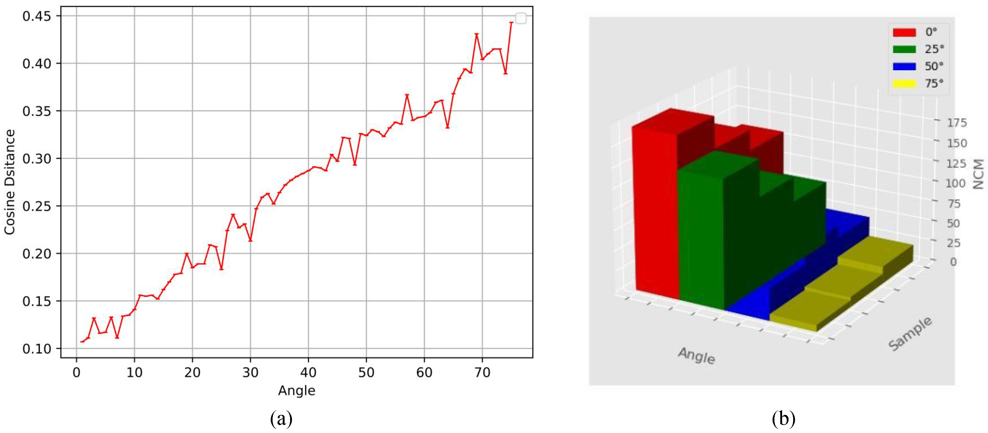 Electronics 13 02240 g012