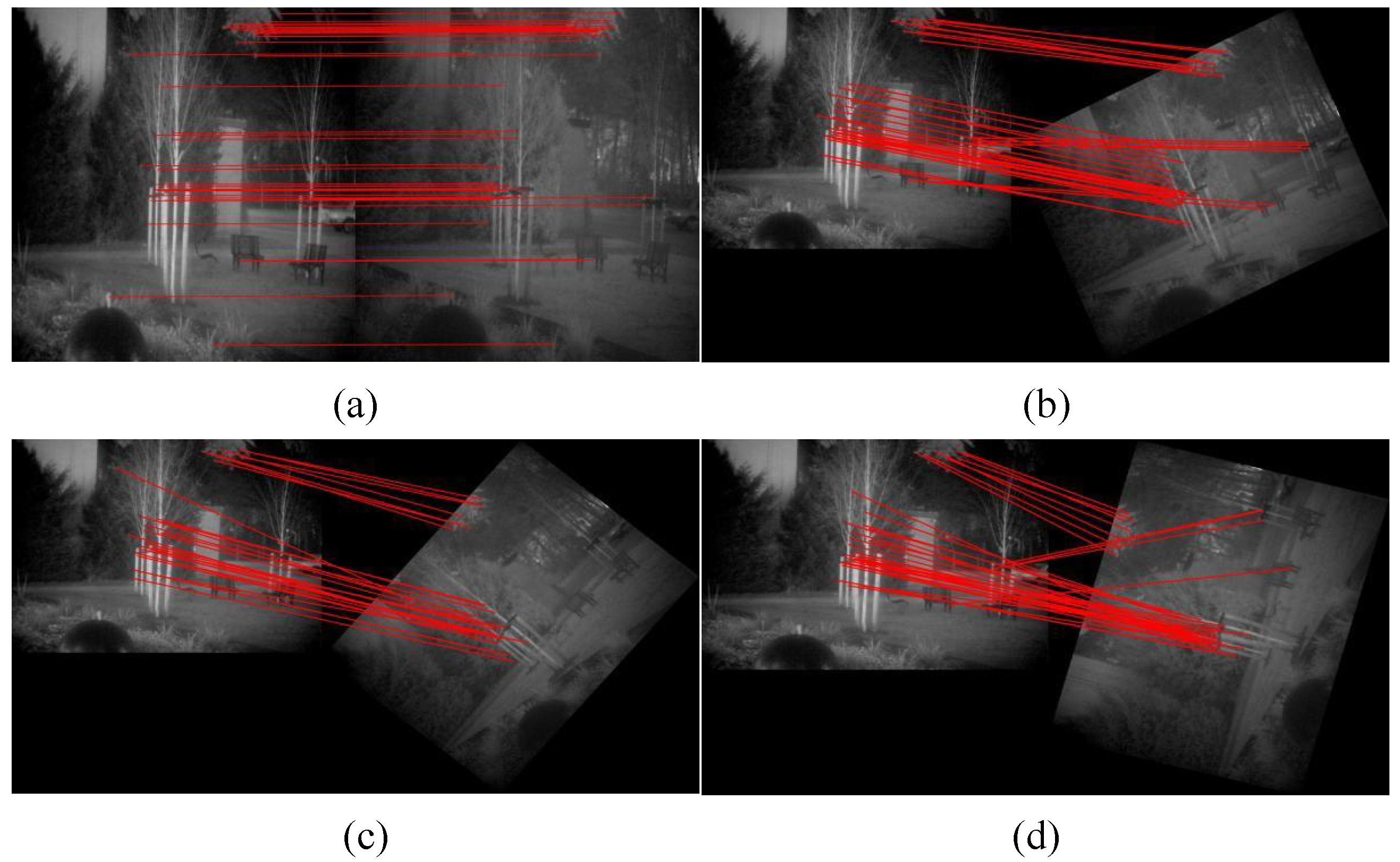 Electronics 13 02240 g013