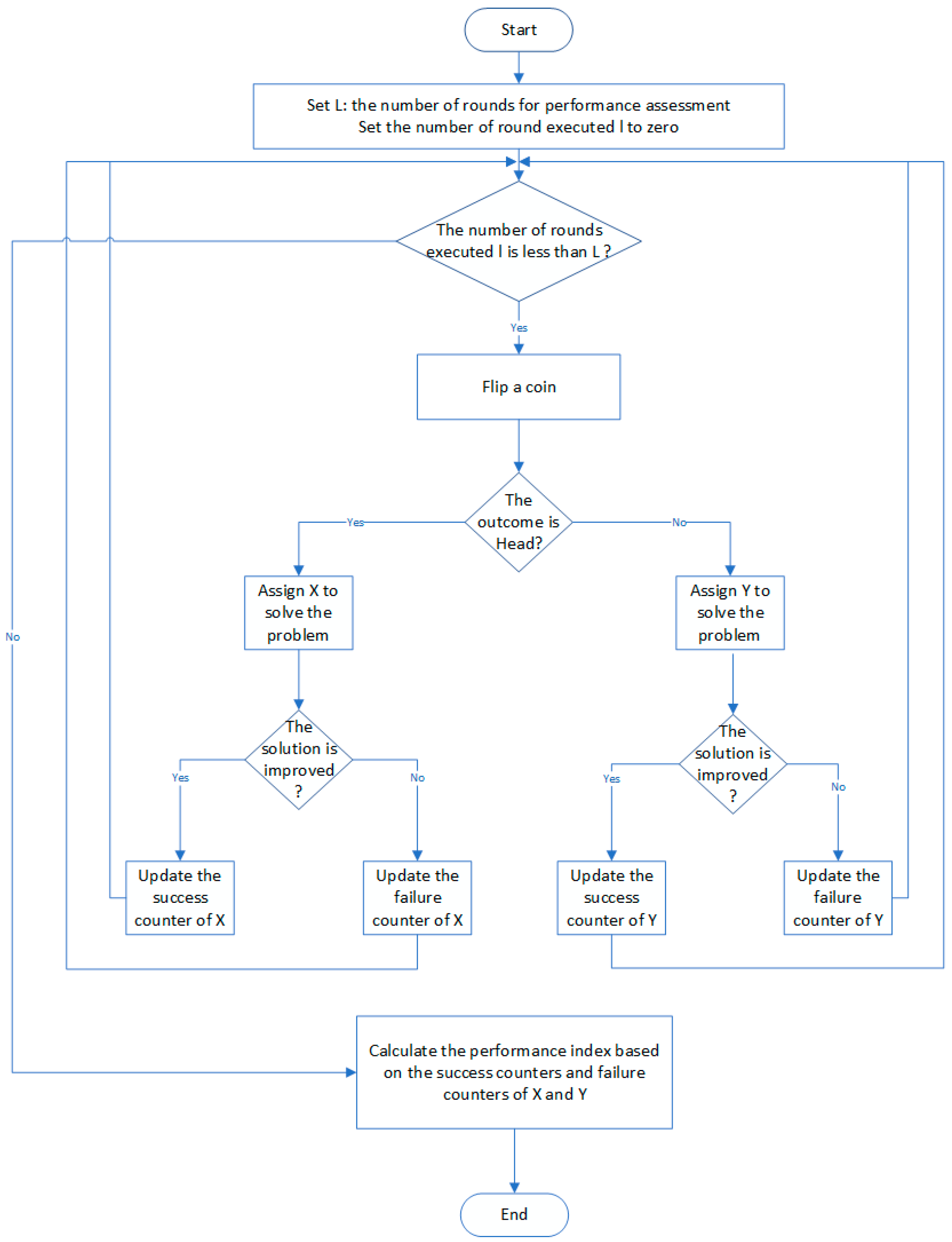 Electronics 13 02241 g002