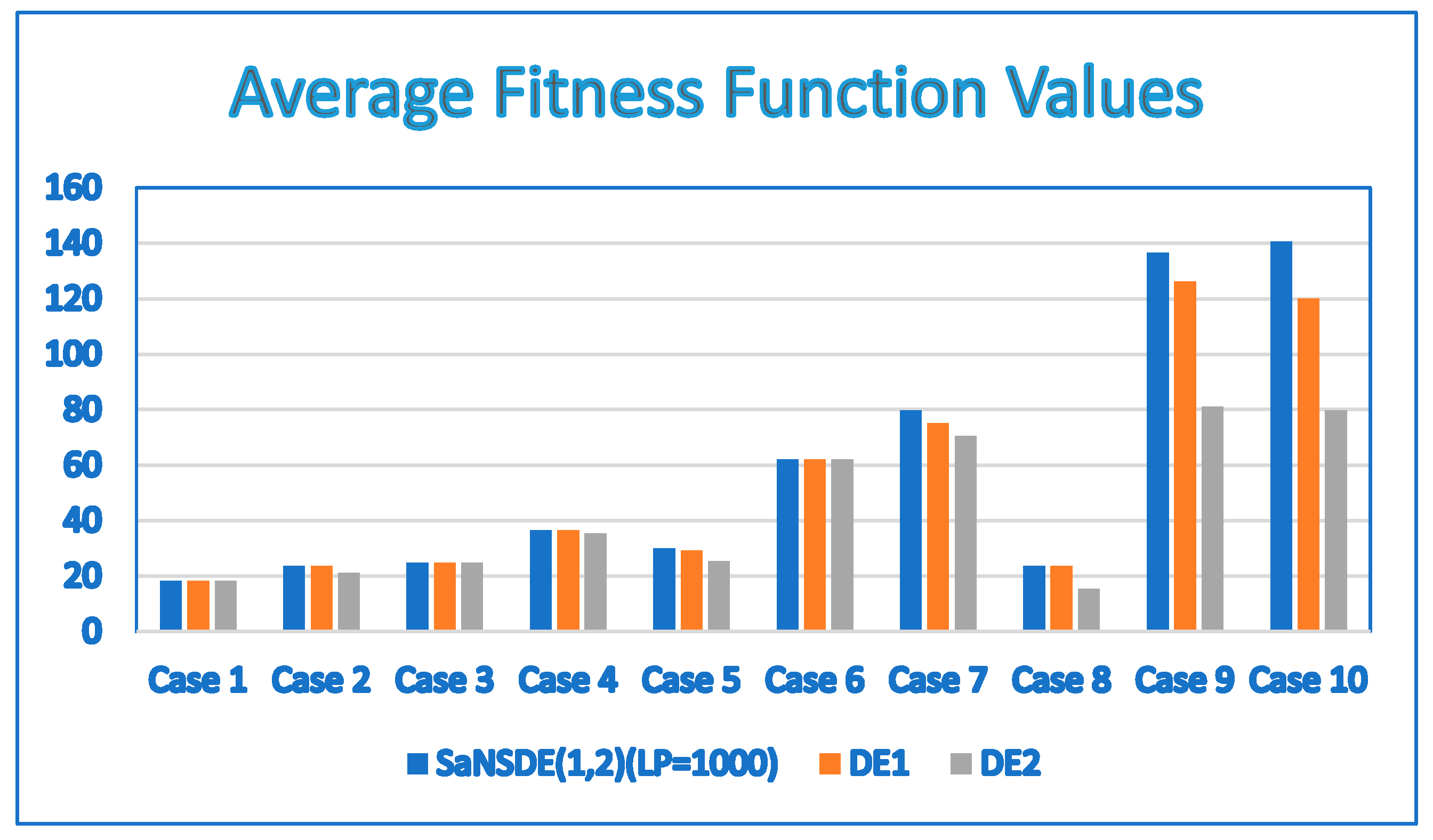 Electronics 13 02241 g004