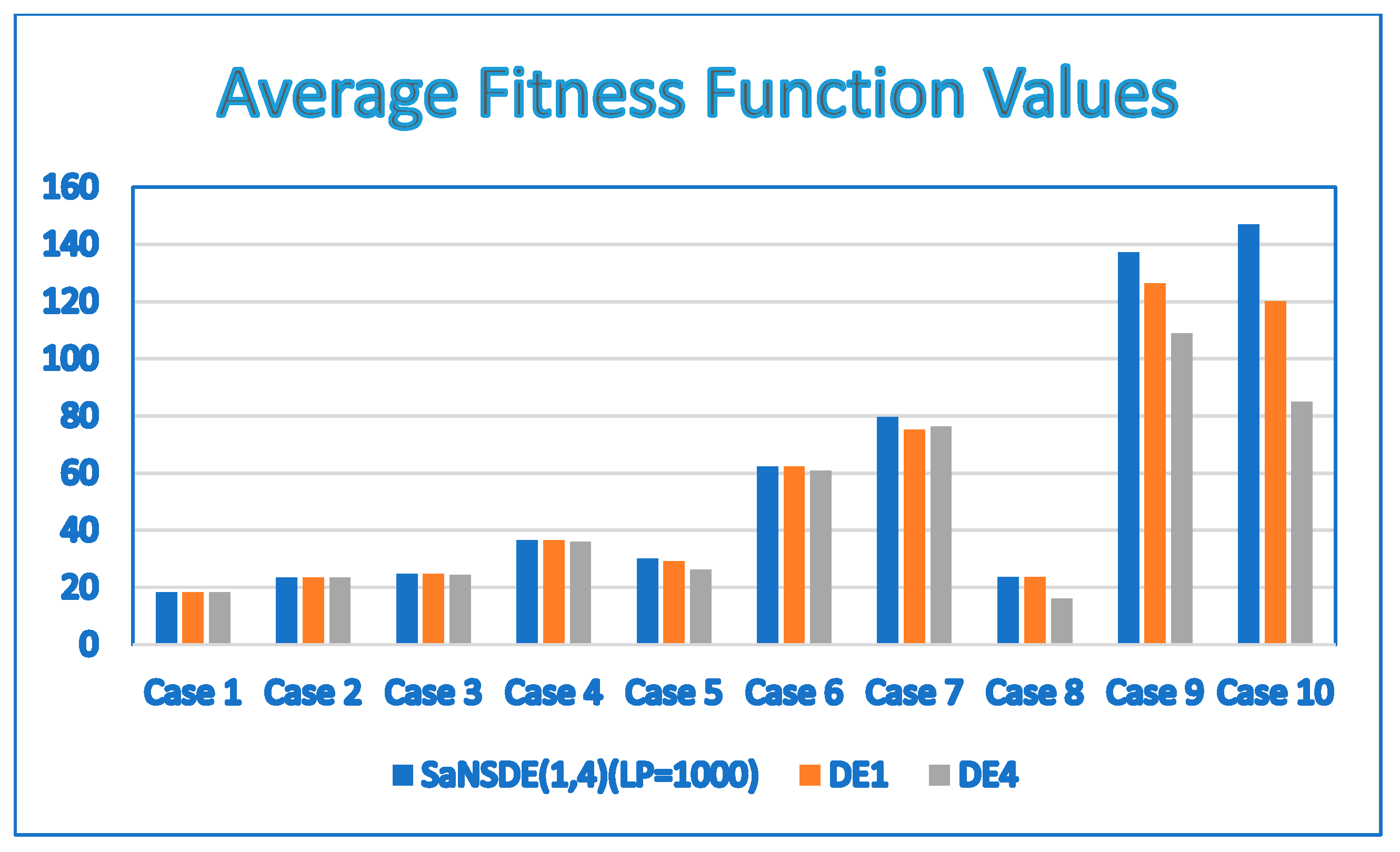 Electronics 13 02241 g006