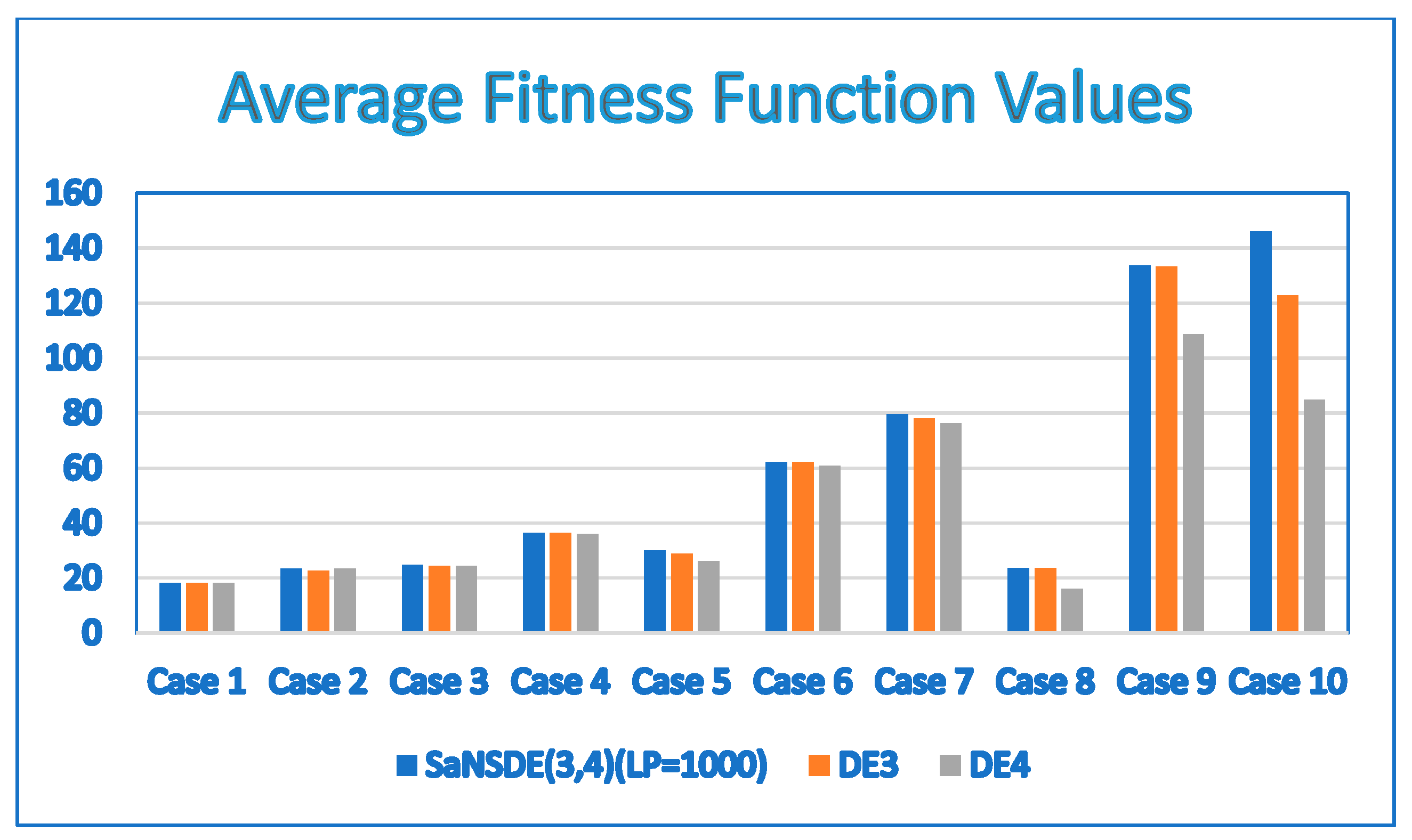 Electronics 13 02241 g009