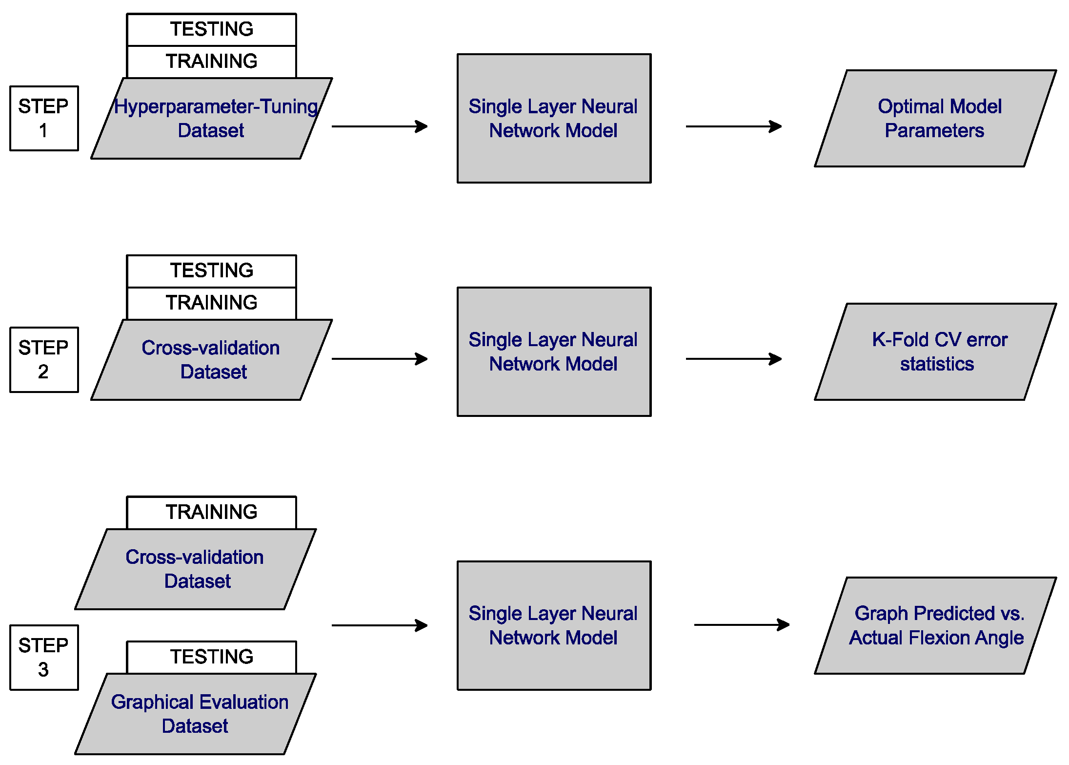 Electronics 13 02245 g003