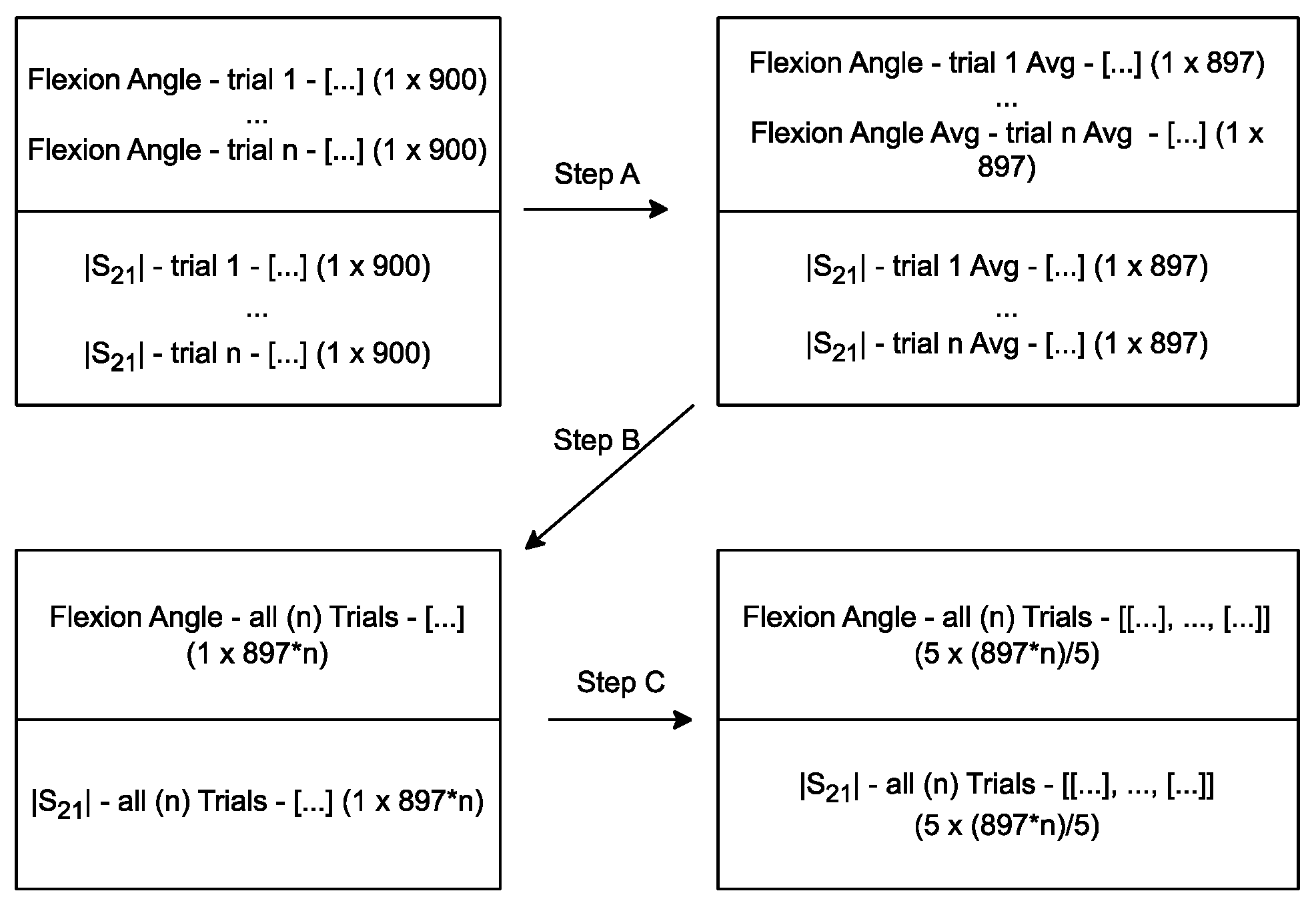 Electronics 13 02245 g005