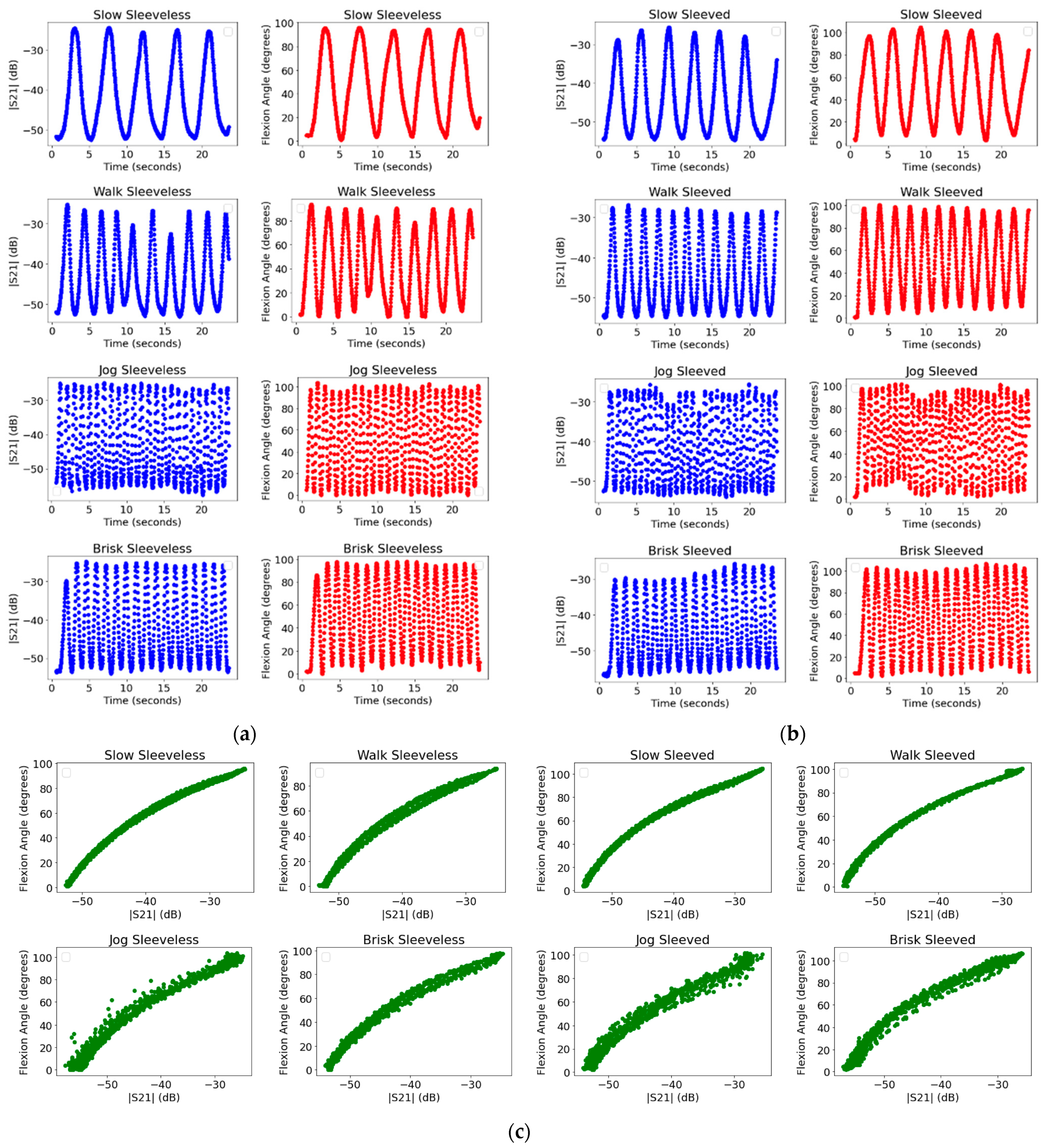 Electronics 13 02245 g006