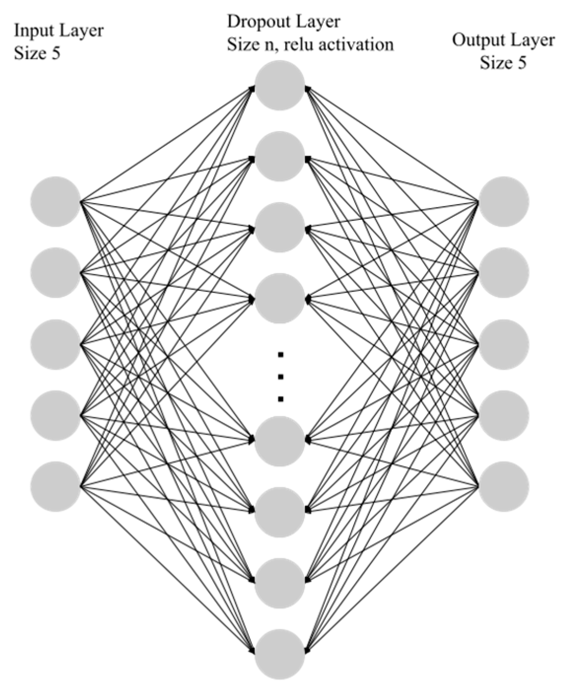 Electronics 13 02245 g007