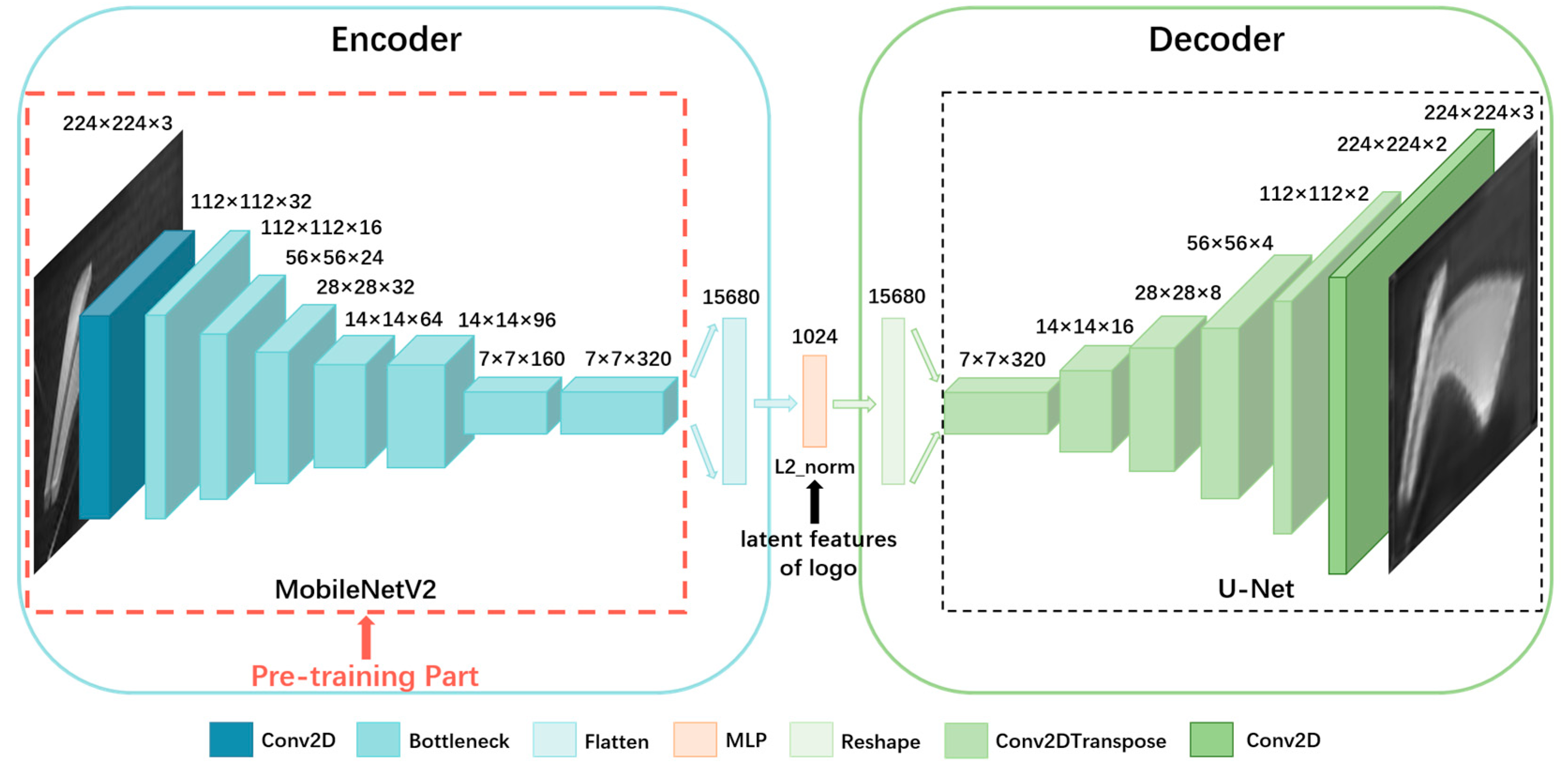 Electronics 13 02246 g002