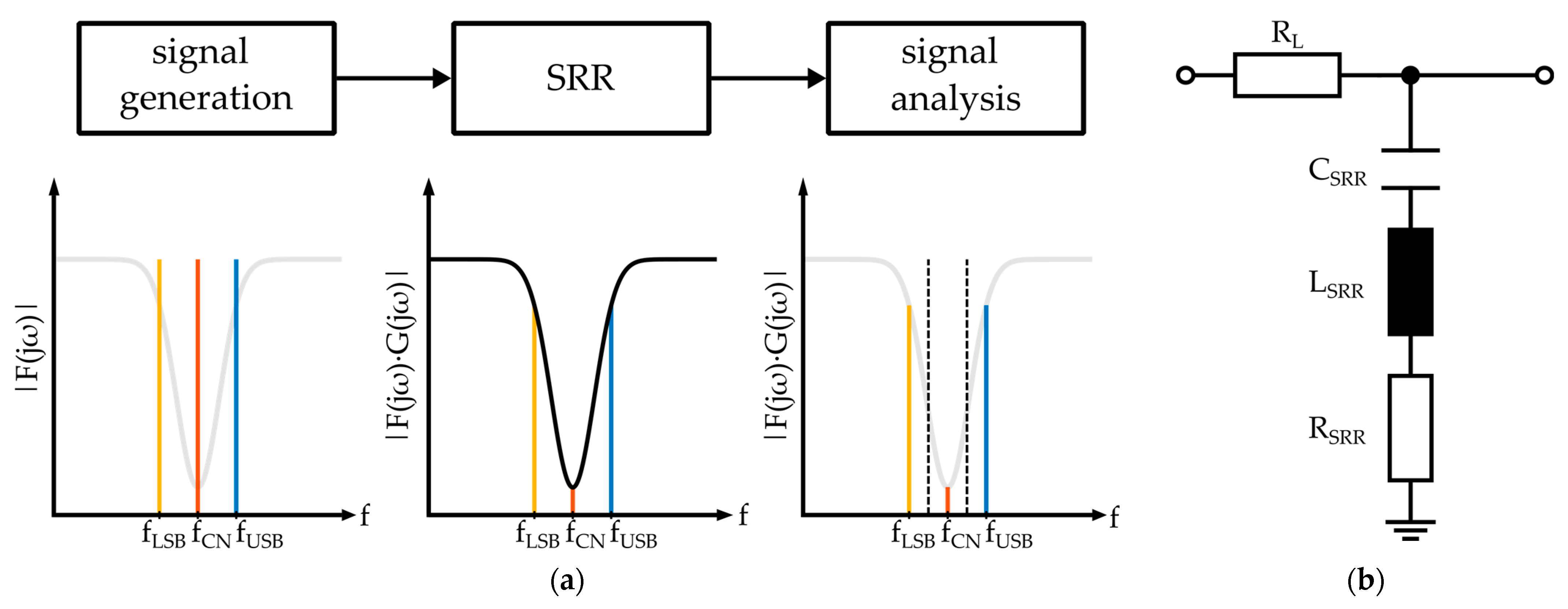 Electronics 13 02247 g001
