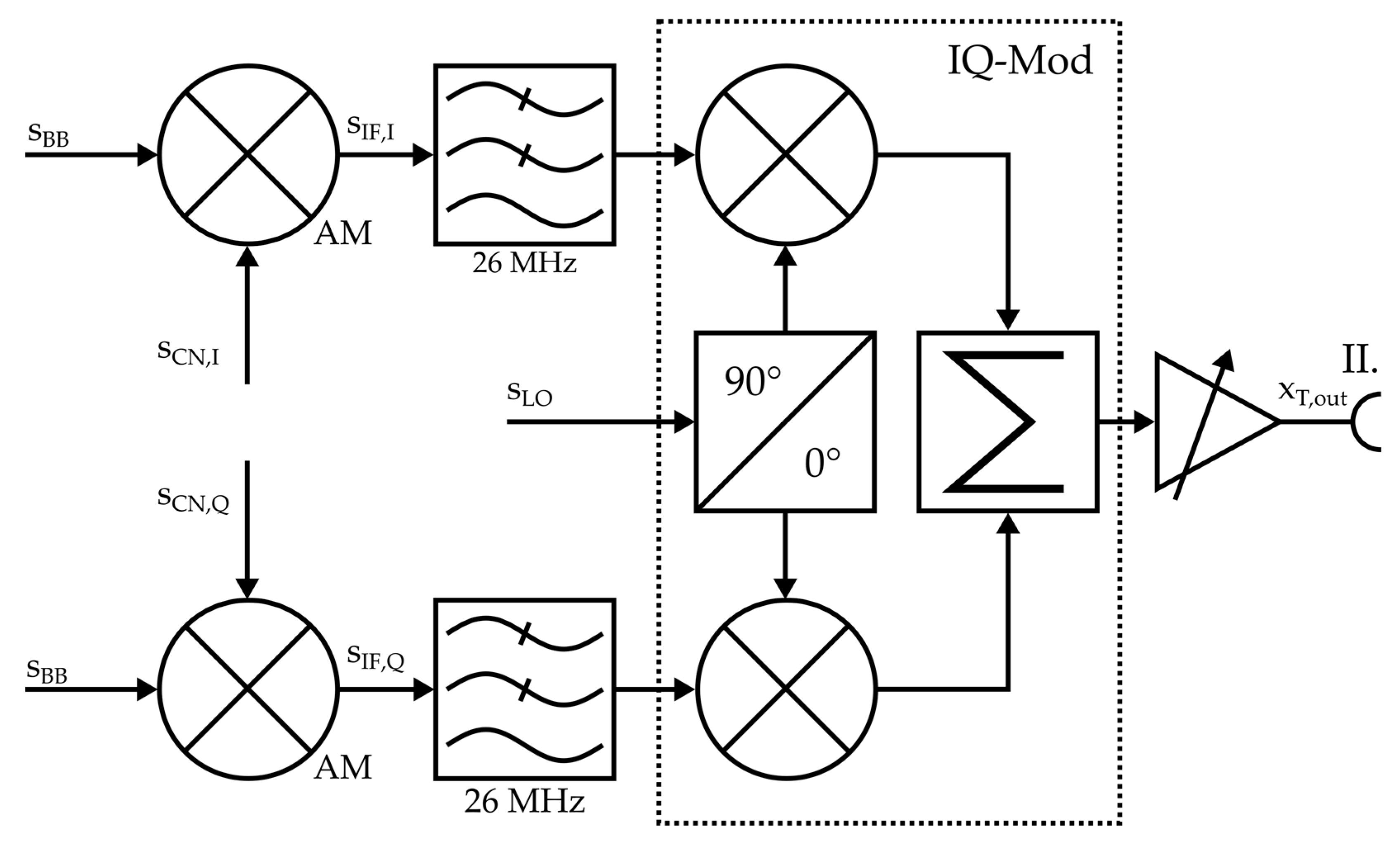 Electronics 13 02247 g005