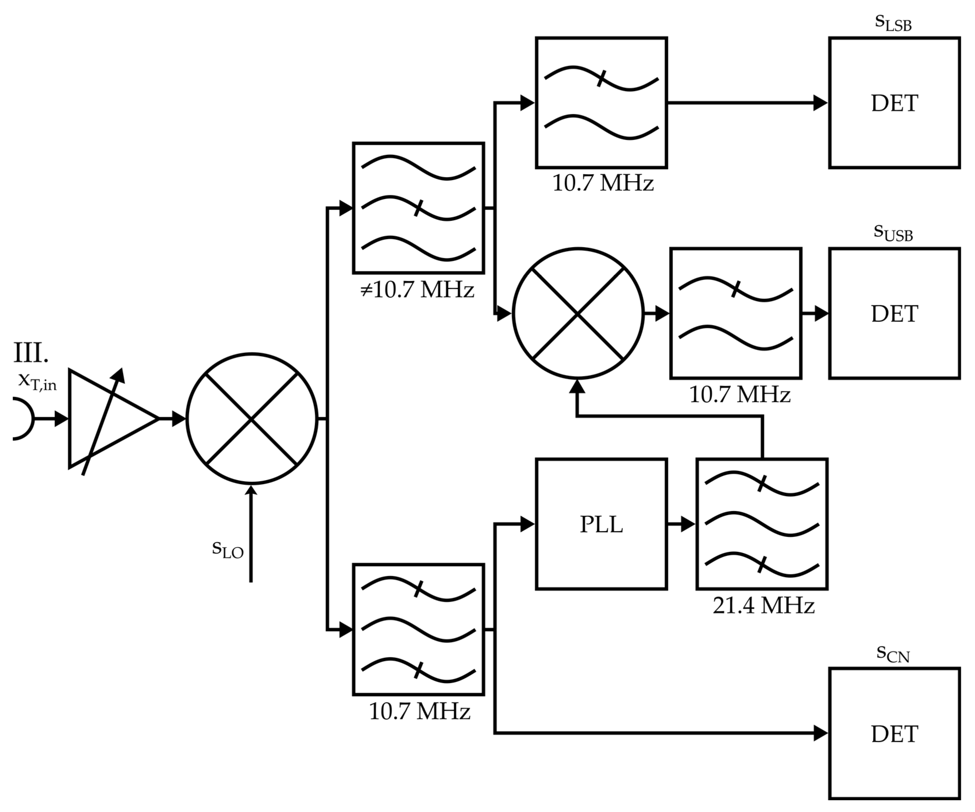 Electronics 13 02247 g006