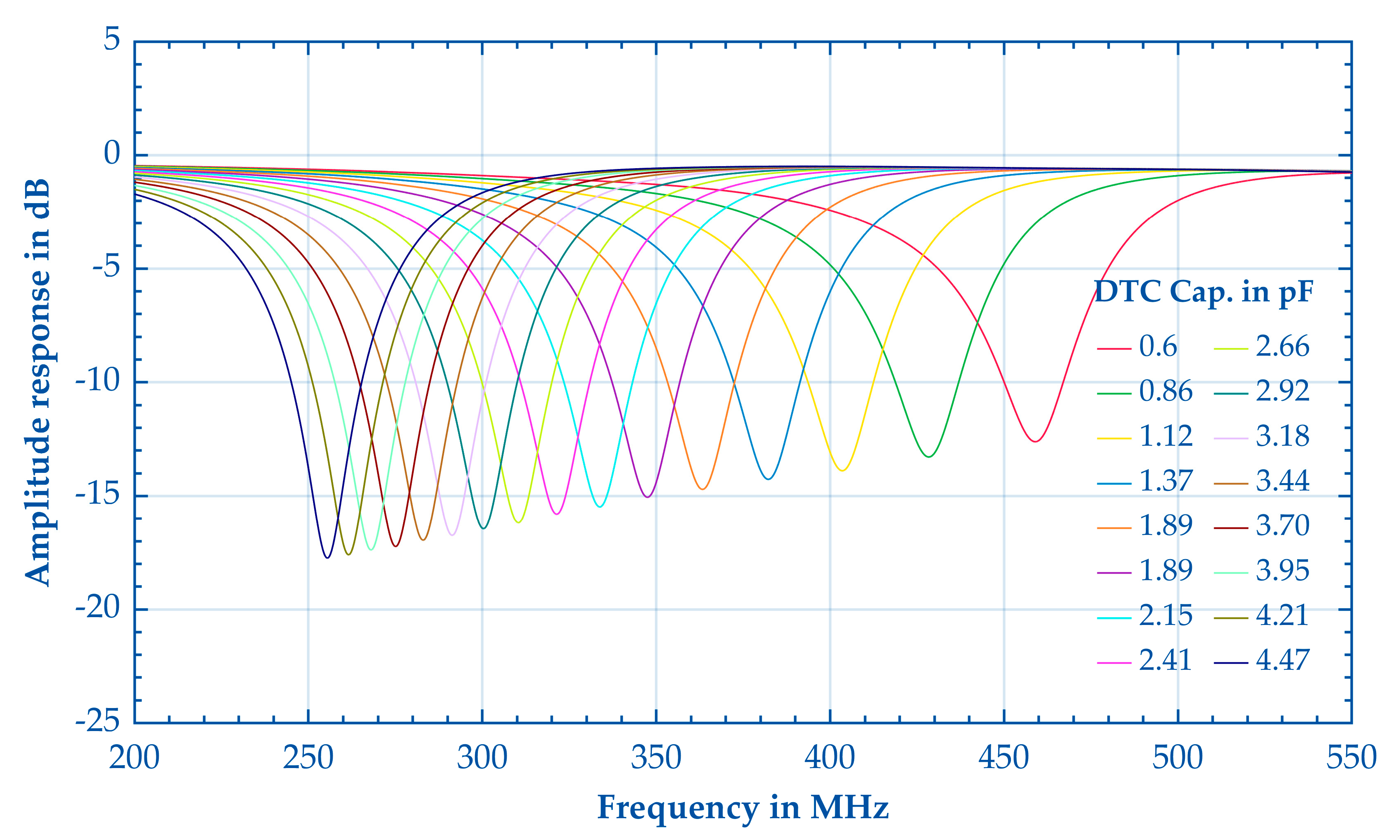 Electronics 13 02247 g008