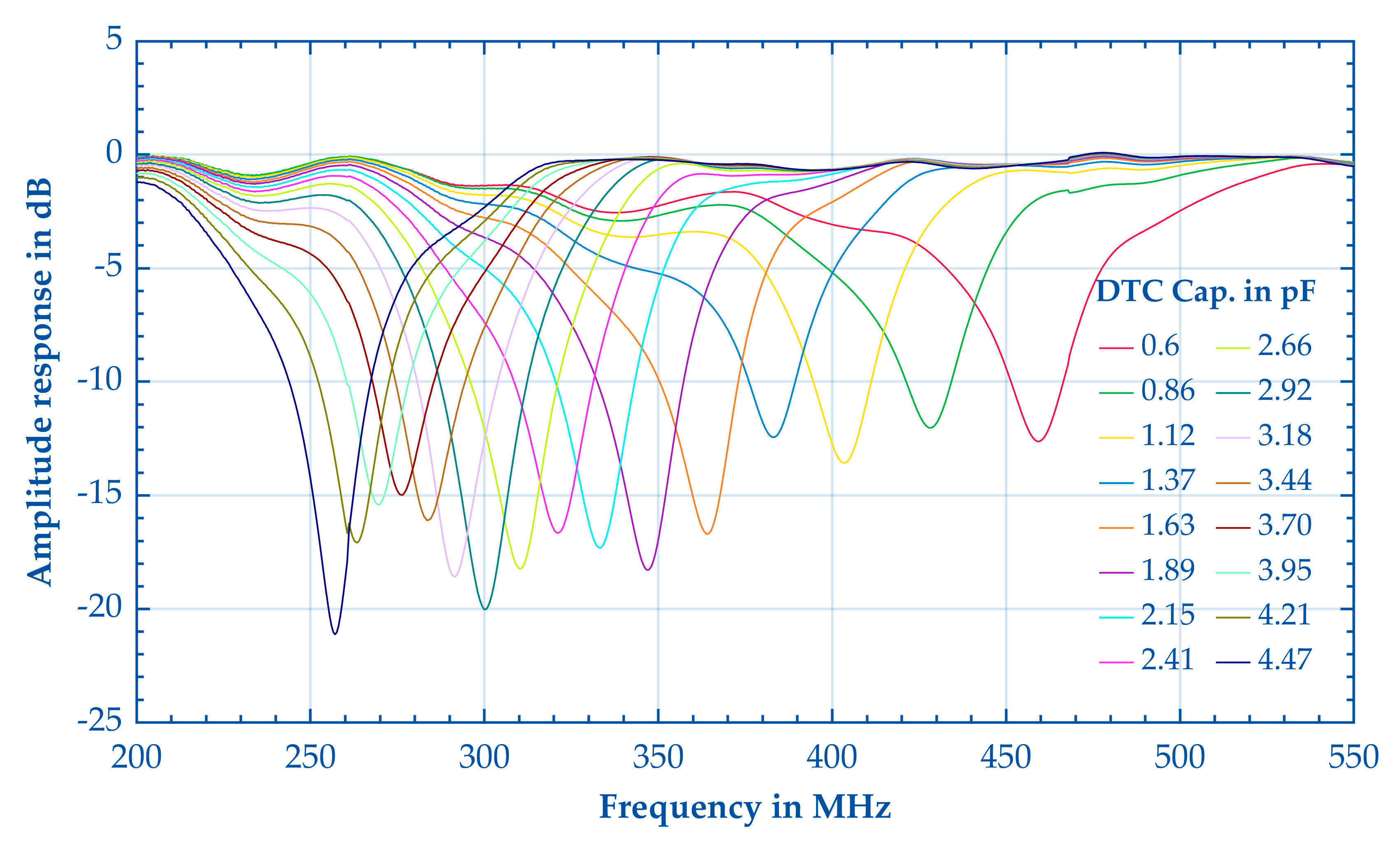 Electronics 13 02247 g009