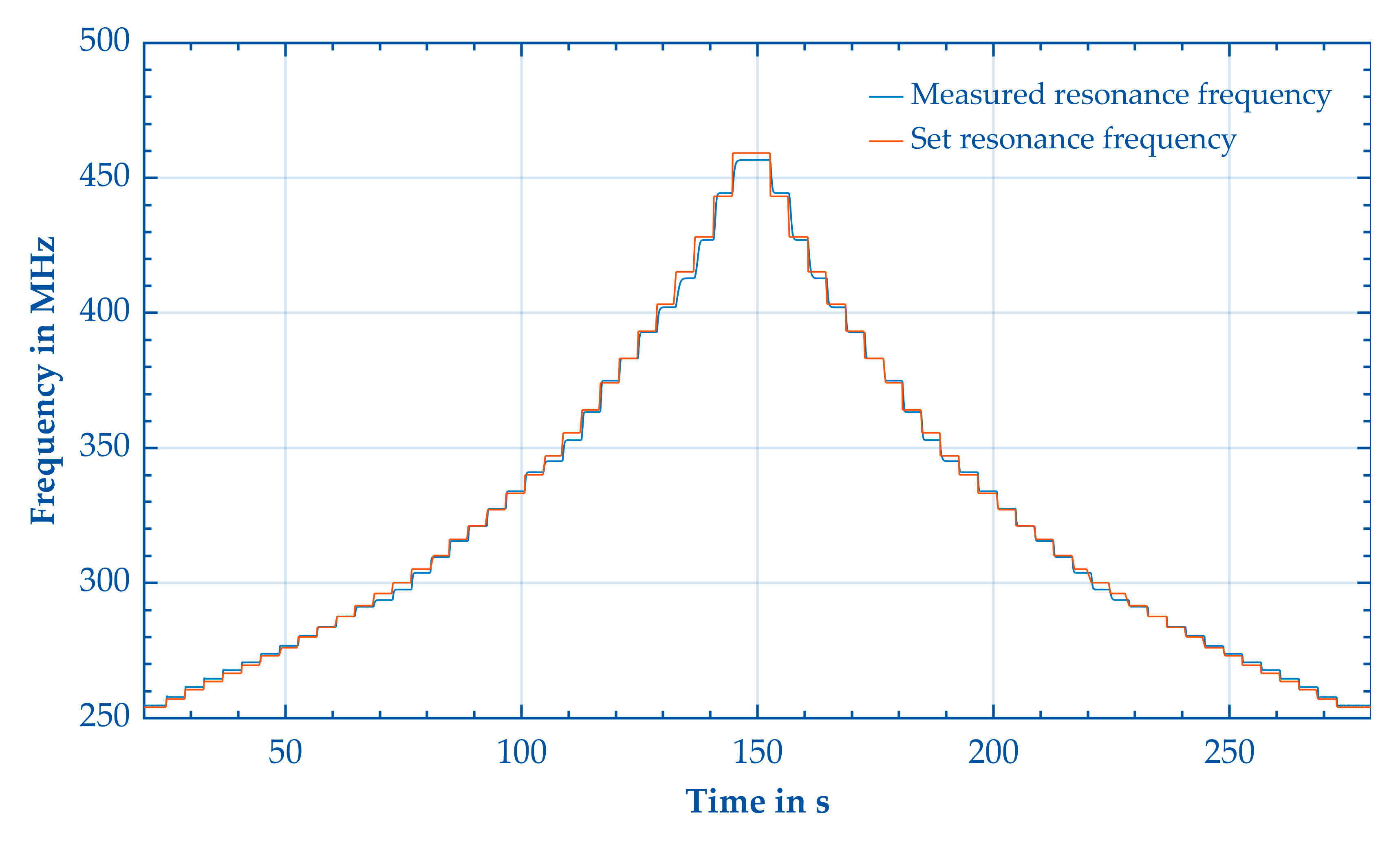 Electronics 13 02247 g011