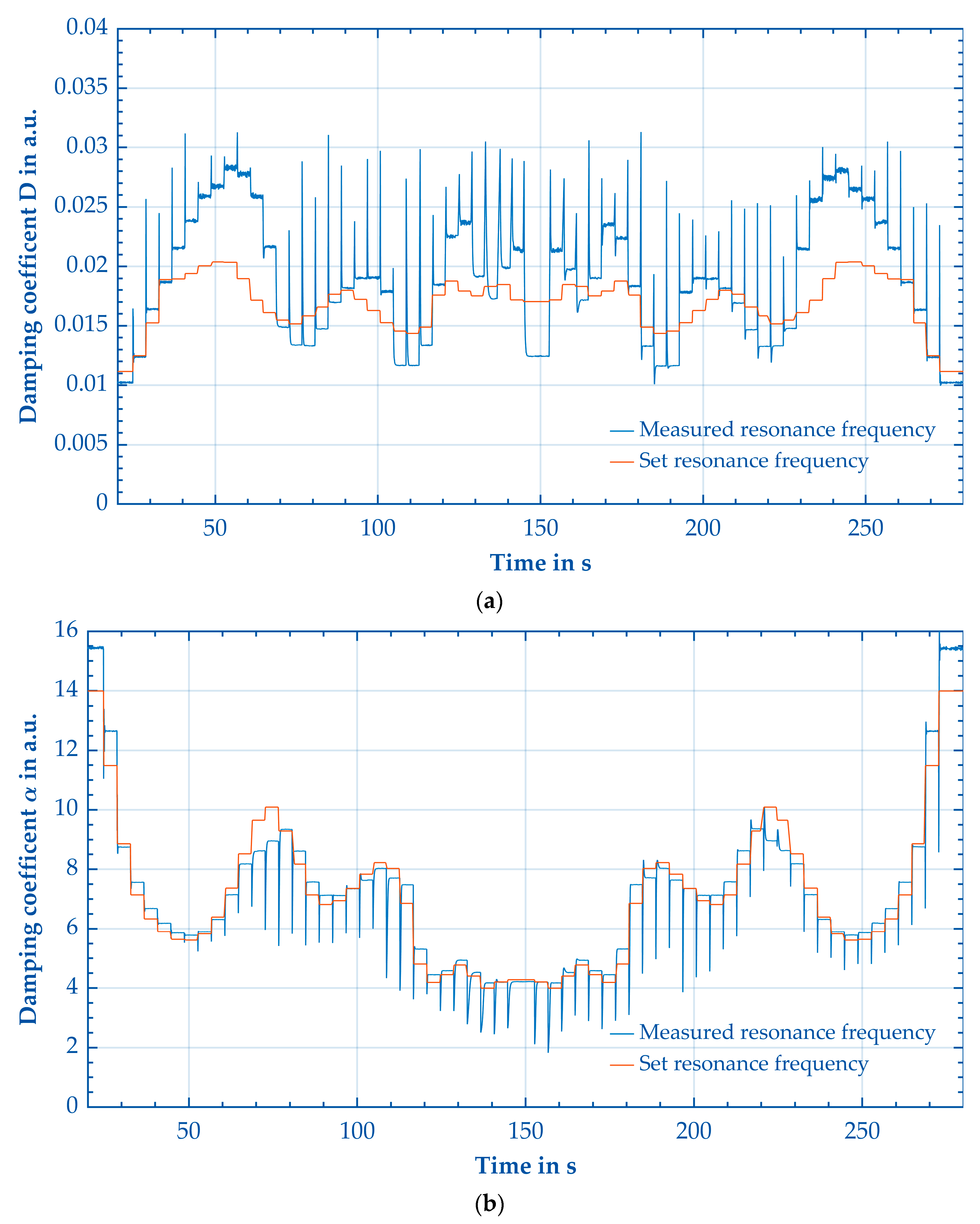 Electronics 13 02247 g012