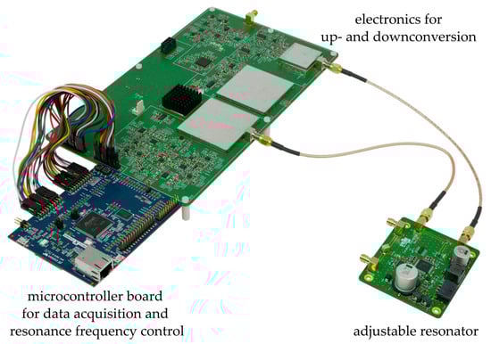 Electronics 13 02247 g0a2
