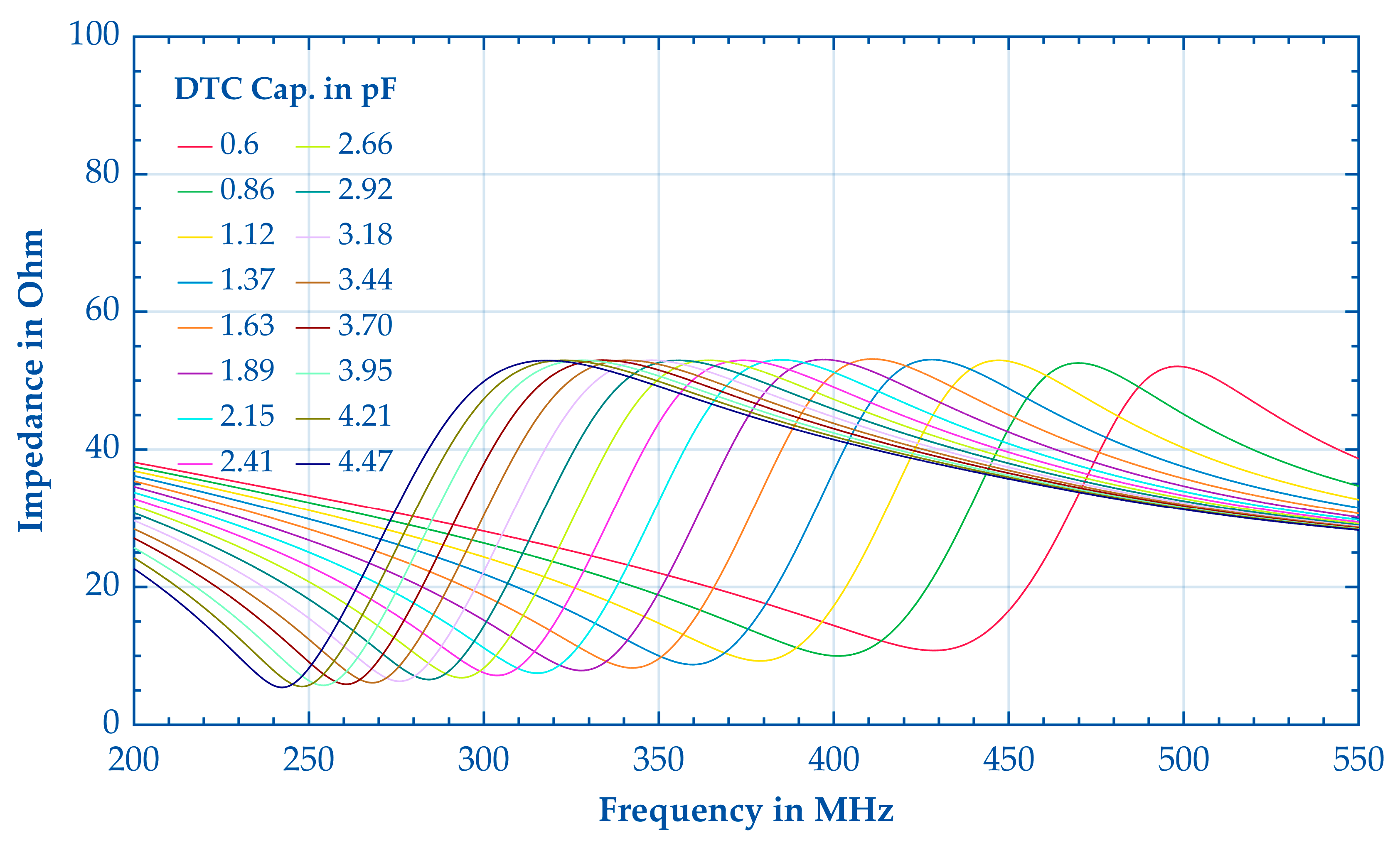 Electronics 13 02247 g0a6