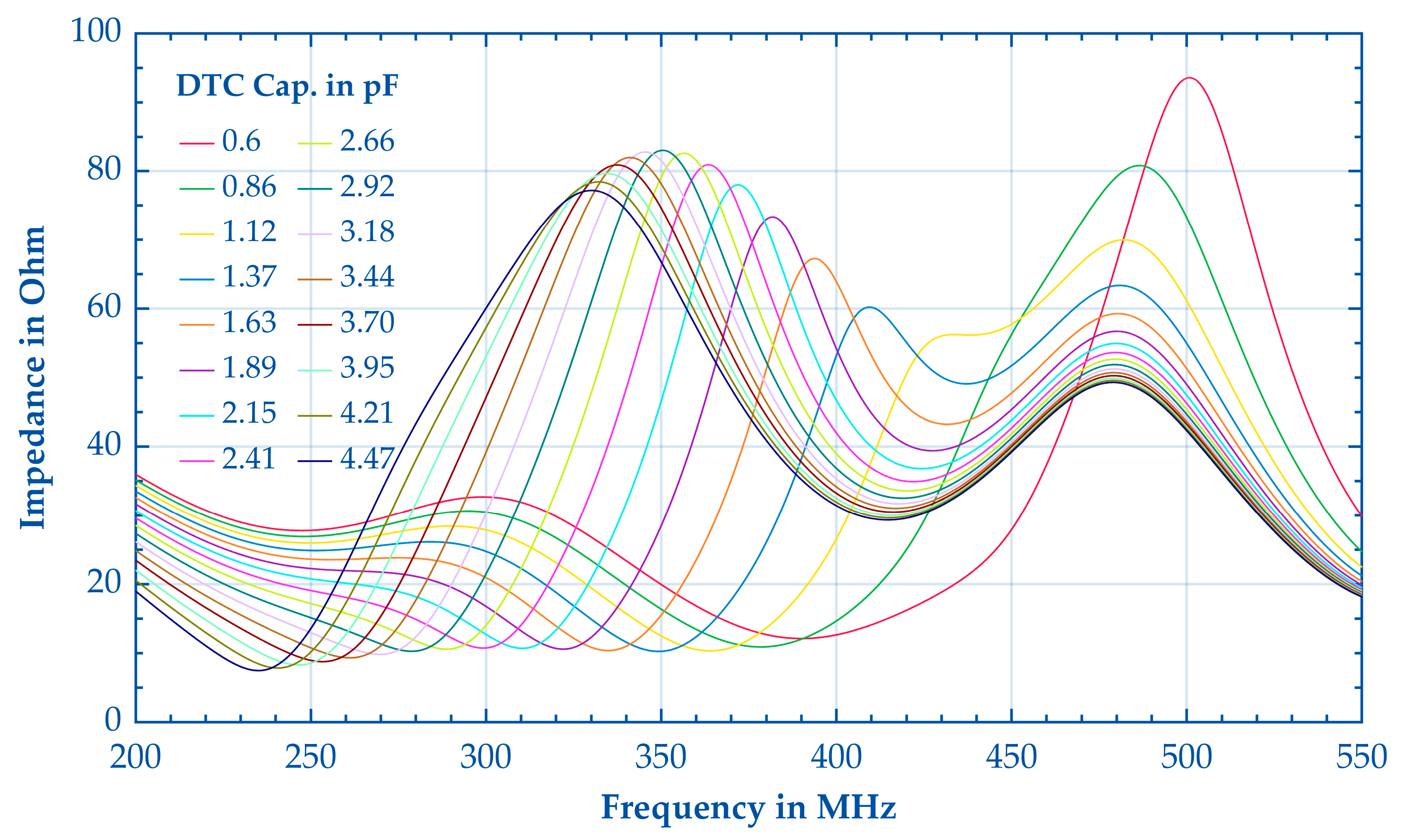 Electronics 13 02247 g0a7