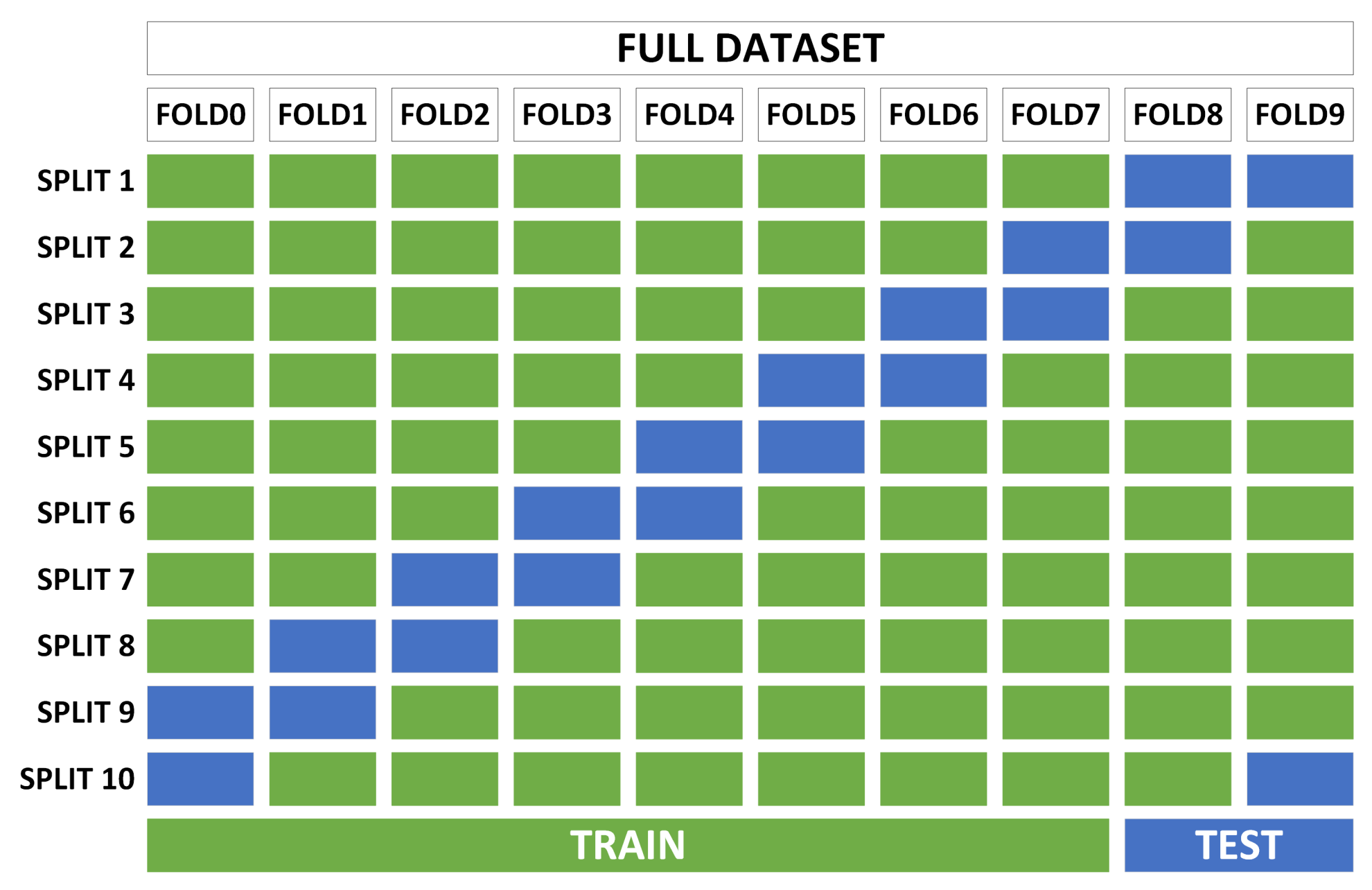 Electronics 13 02248 g004