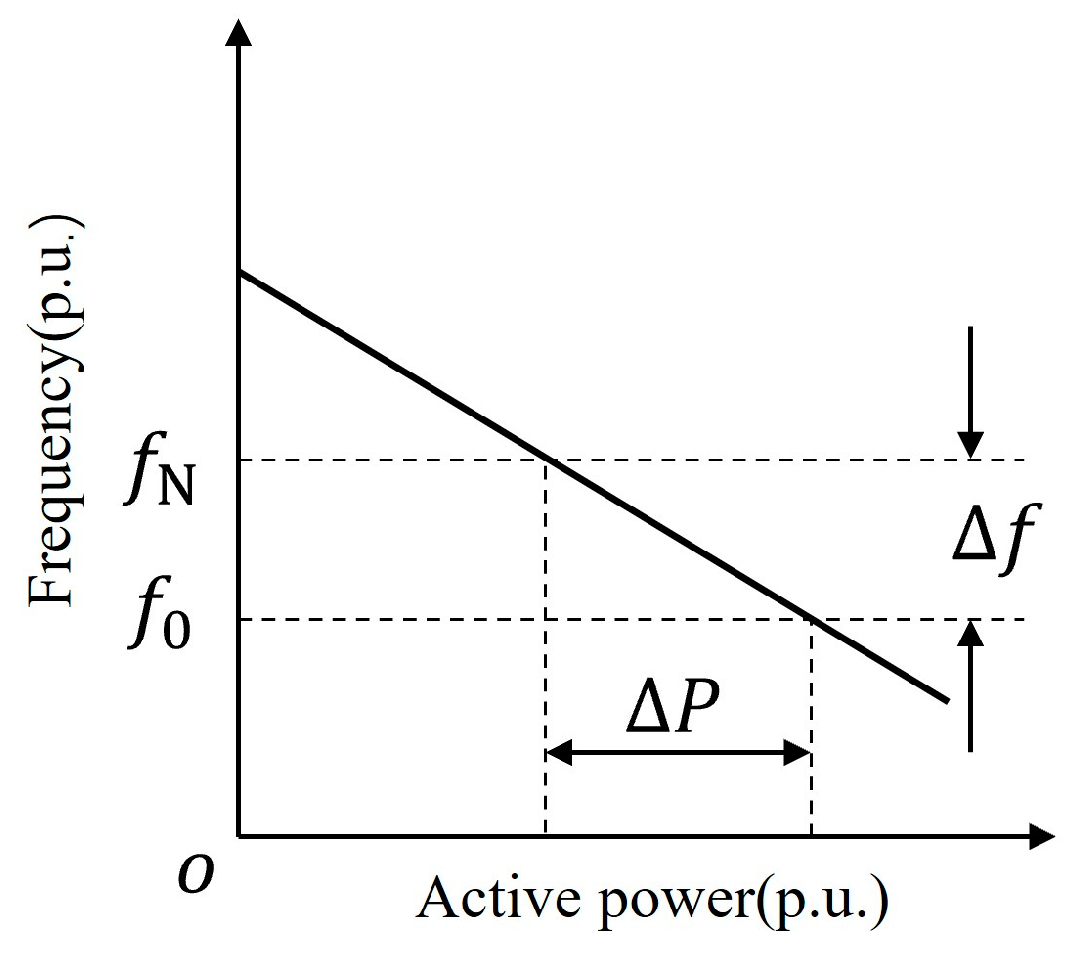 Electronics 13 02249 g001