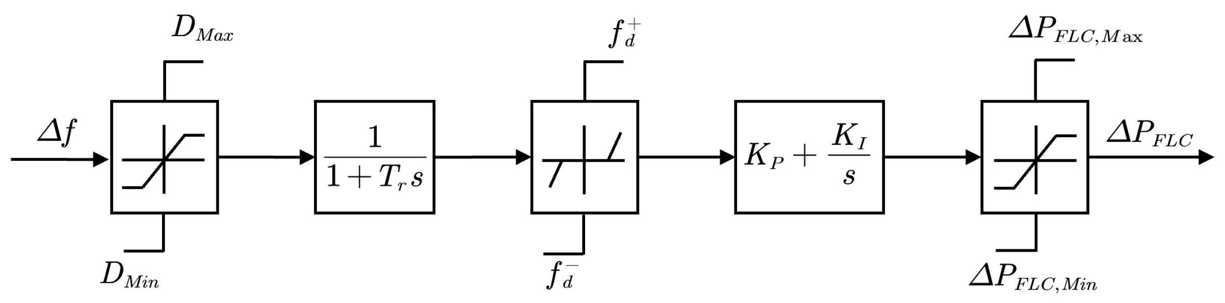 Electronics 13 02249 g003
