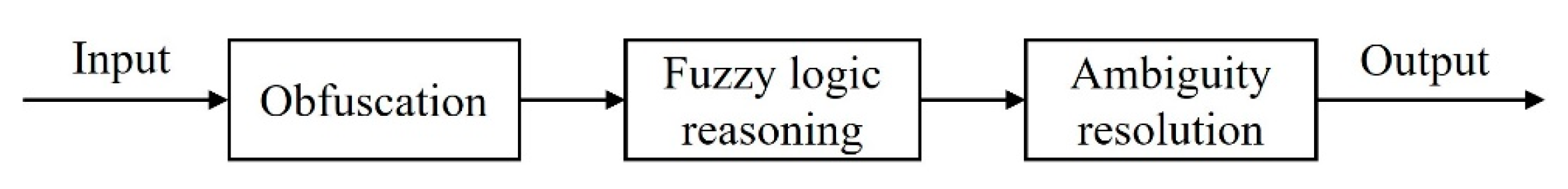 Electronics 13 02249 g004