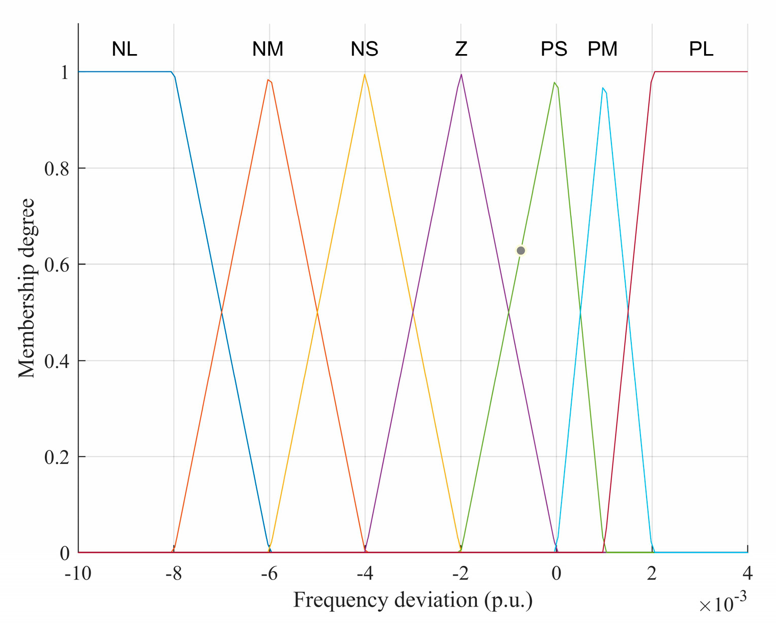 Electronics 13 02249 g006