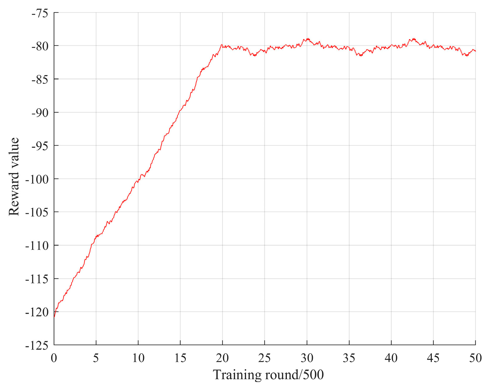 Electronics 13 02249 g012