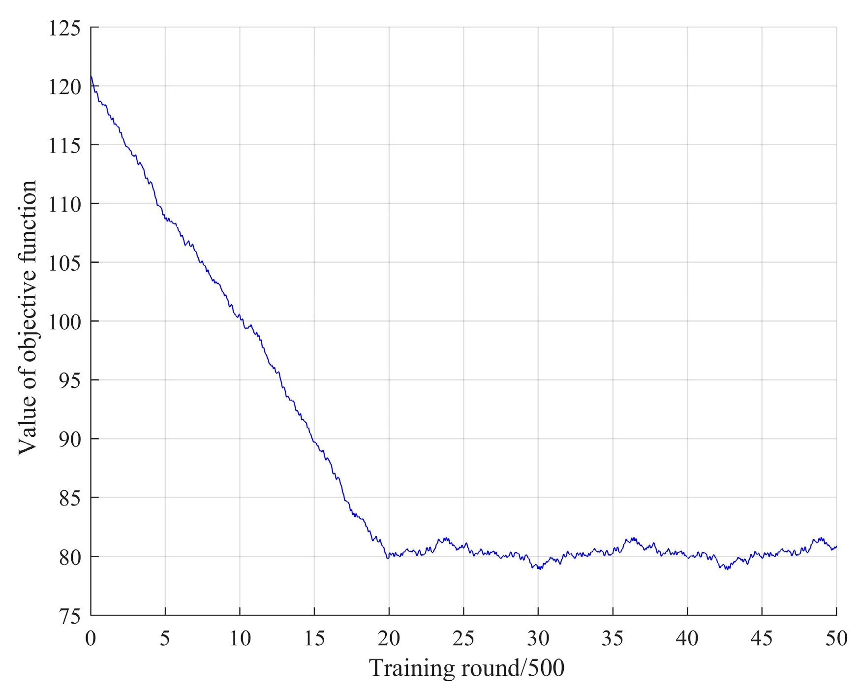 Electronics 13 02249 g013