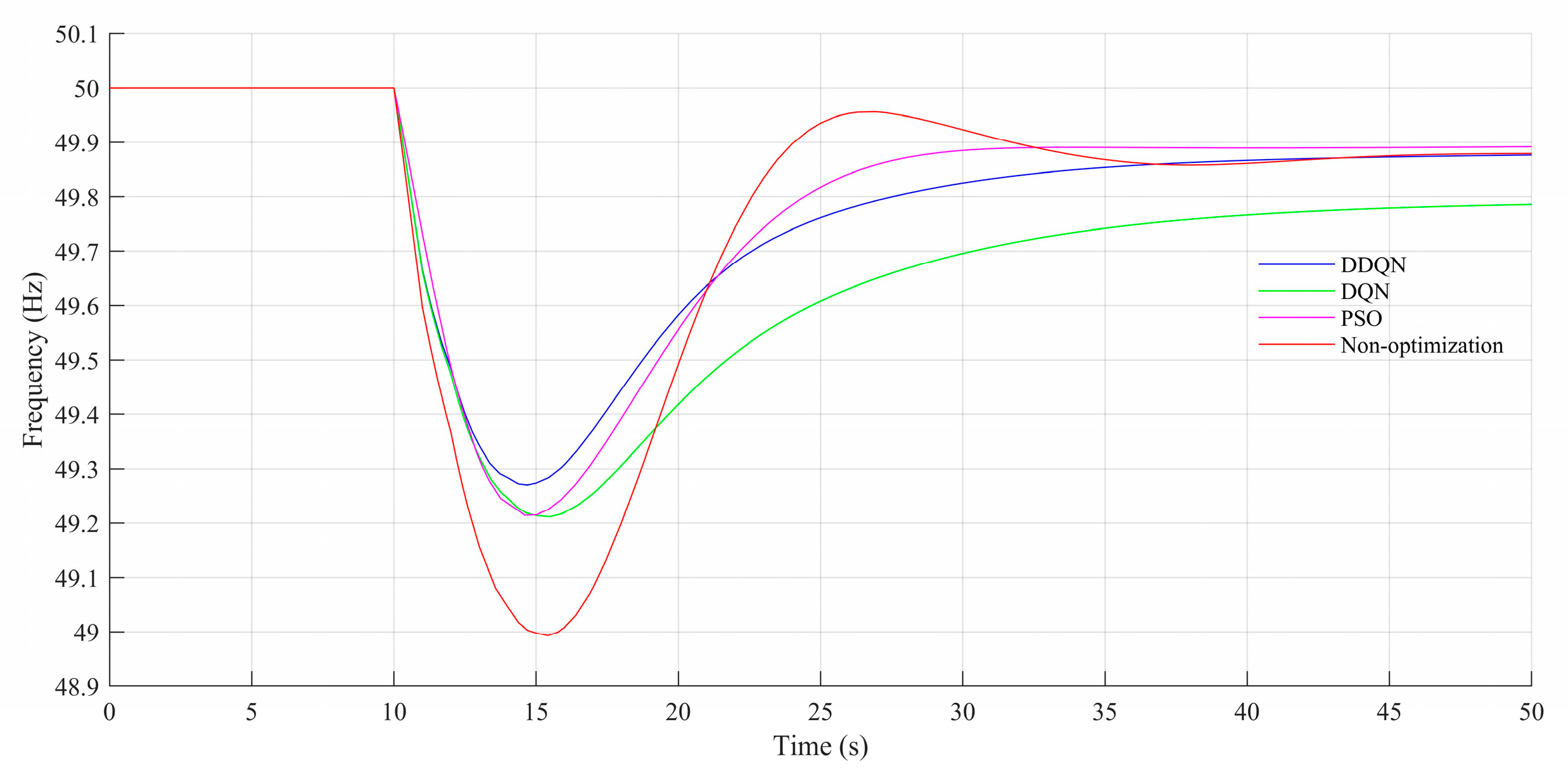 Electronics 13 02249 g014