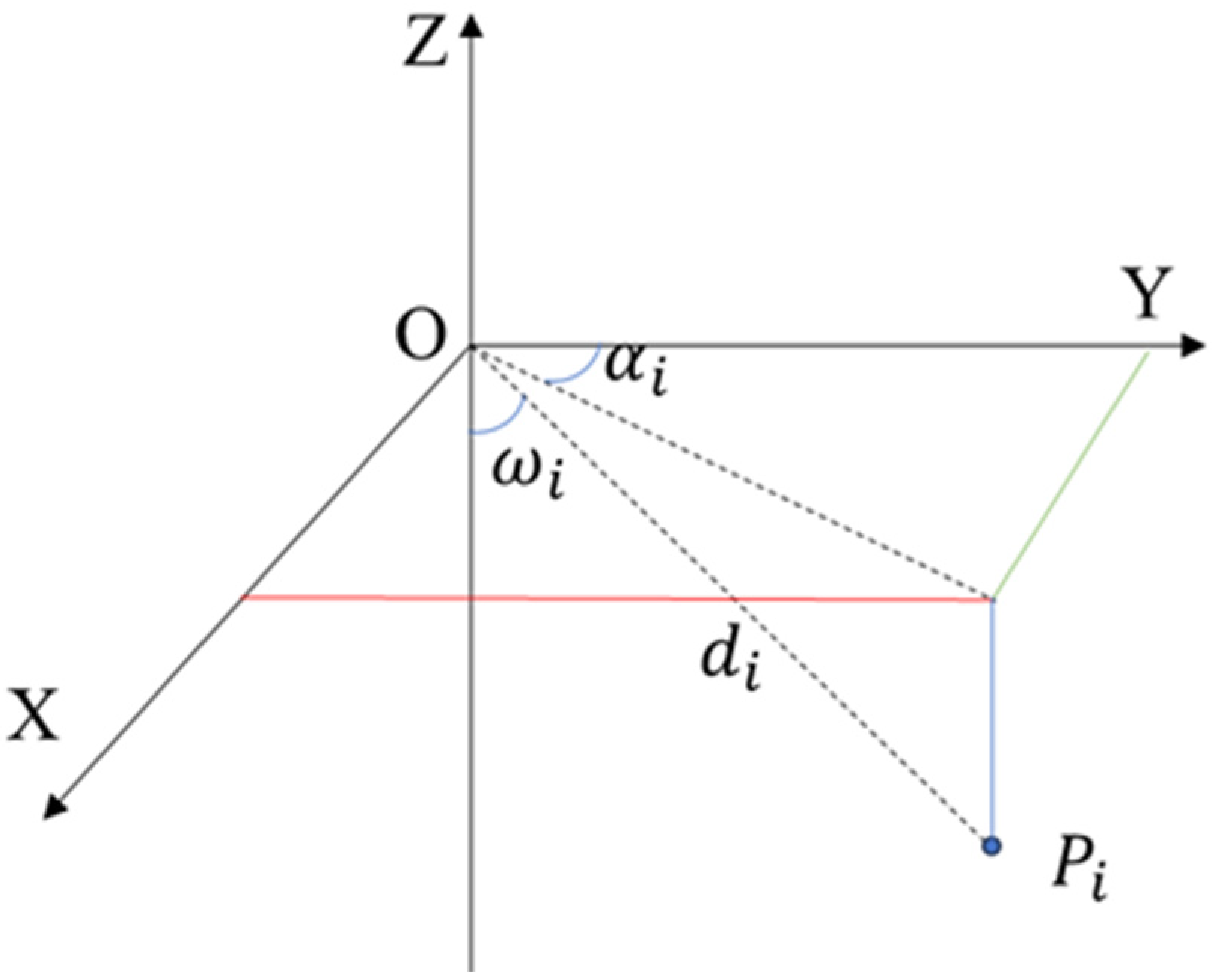 Electronics 13 02250 g002