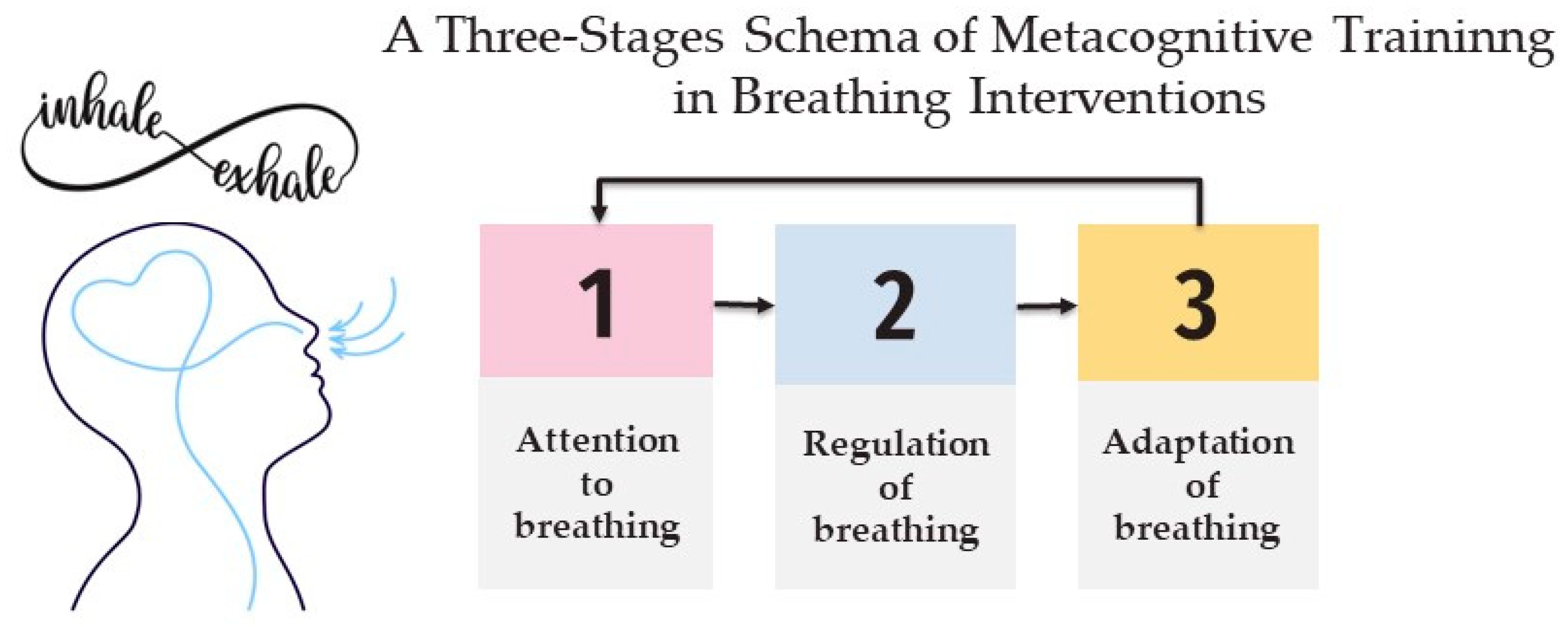 Electronics 13 02253 g003 Electronics 13 02253 g003