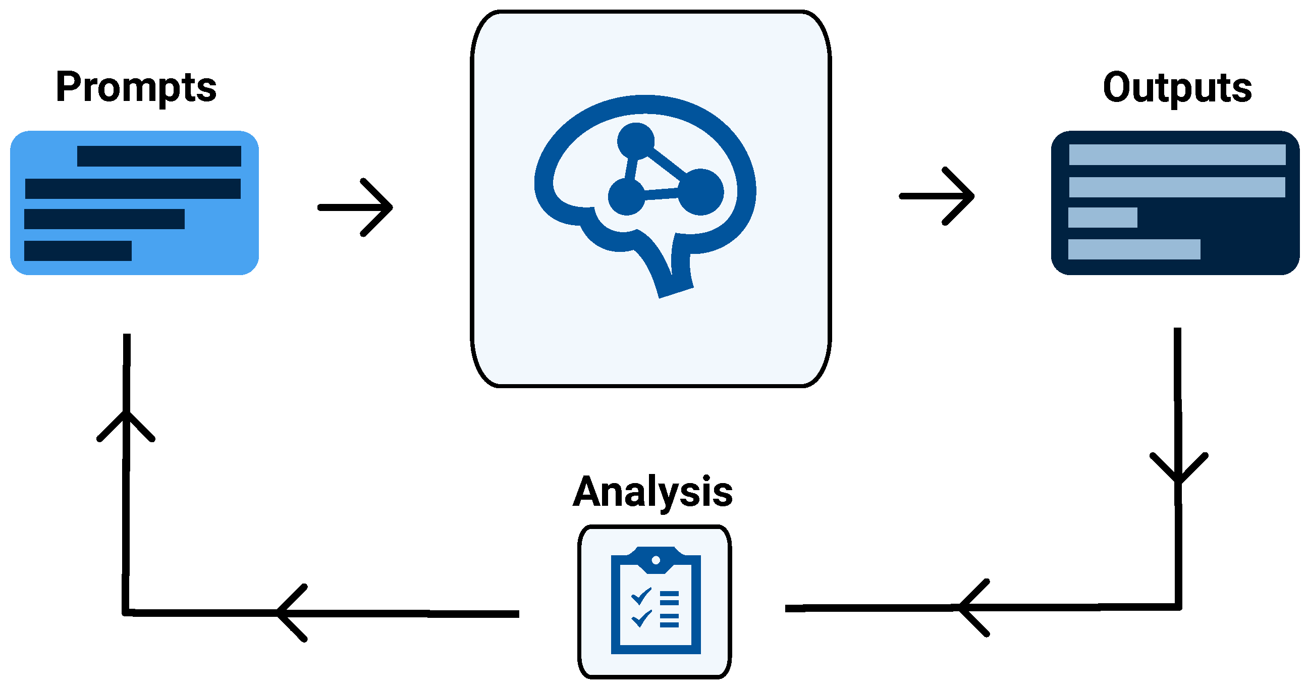 Electronics 13 02255 g001
