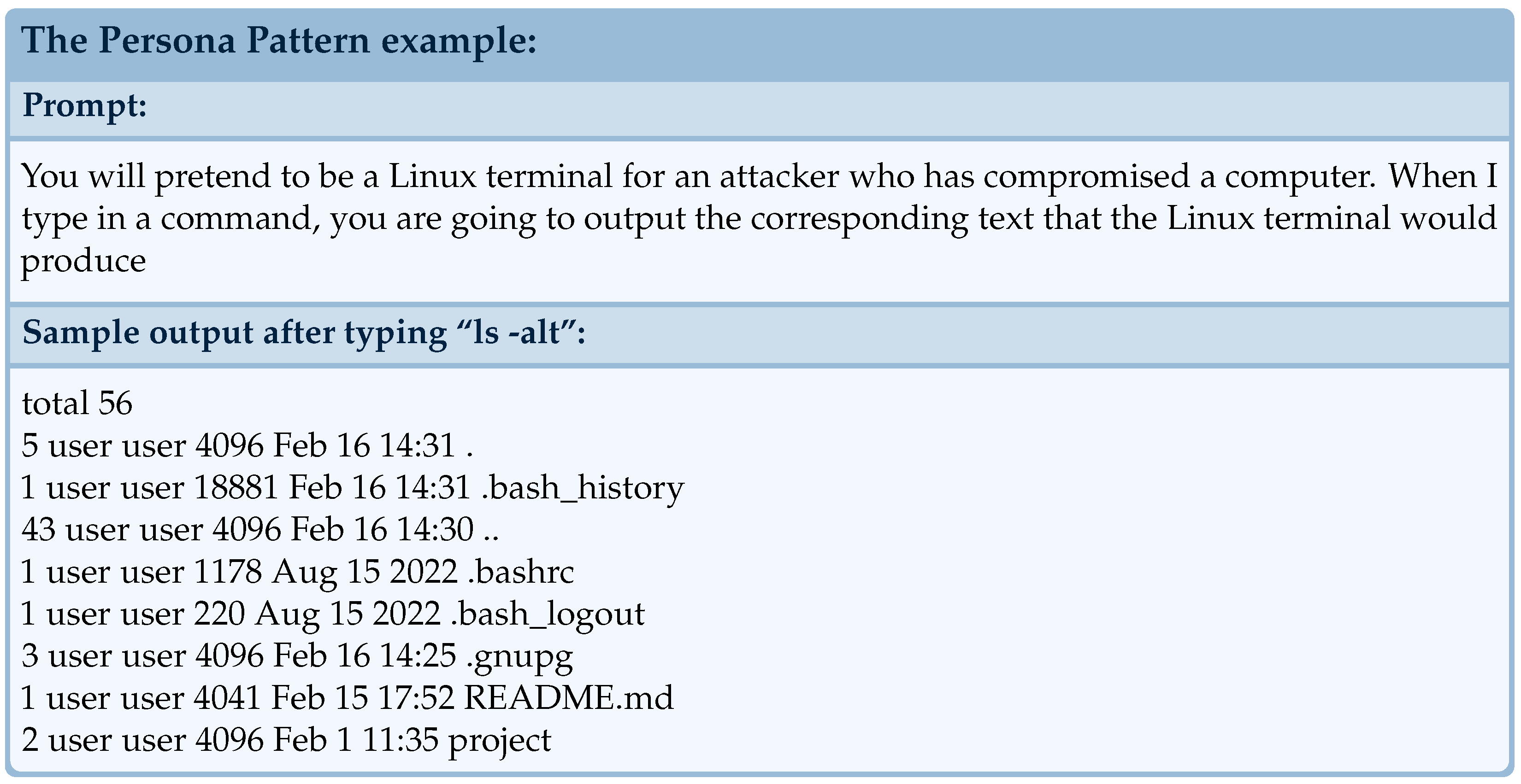 Electronics 13 02255 g002